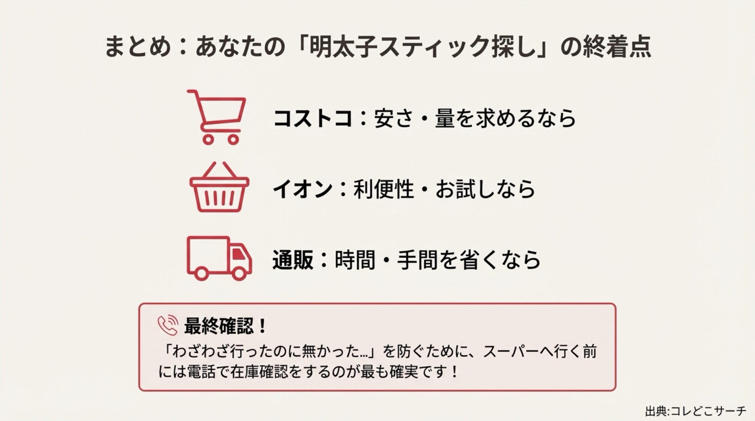 目的別の購入ルートの最終確認と、無駄足を防ぐための在庫確認を推奨するまとめスライド。