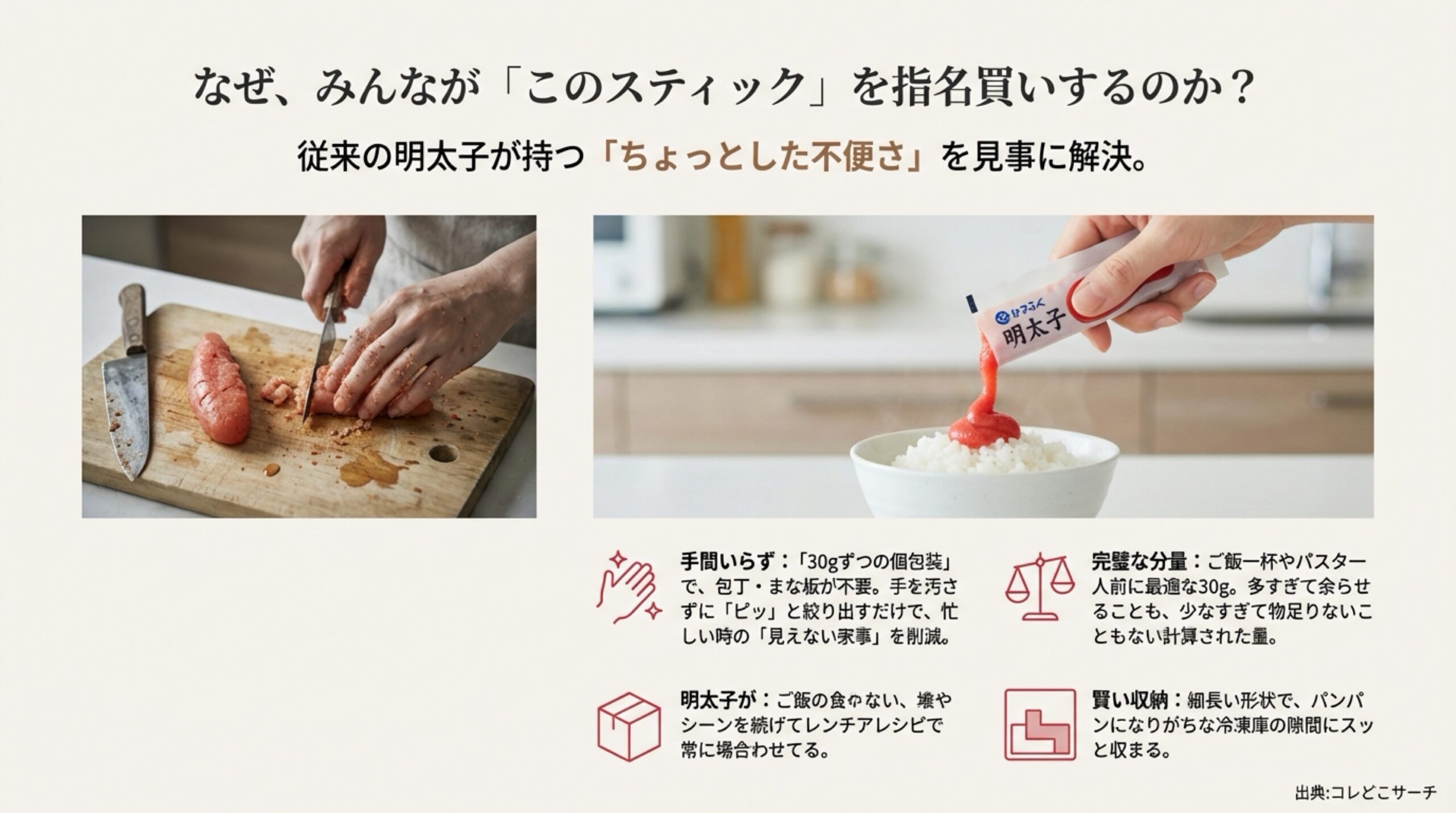 手間いらず、活用シーンの広さ、完璧な分量、賢い収納という、従来の明太子の不便さを解決する4つのメリットをまとめたスライド。