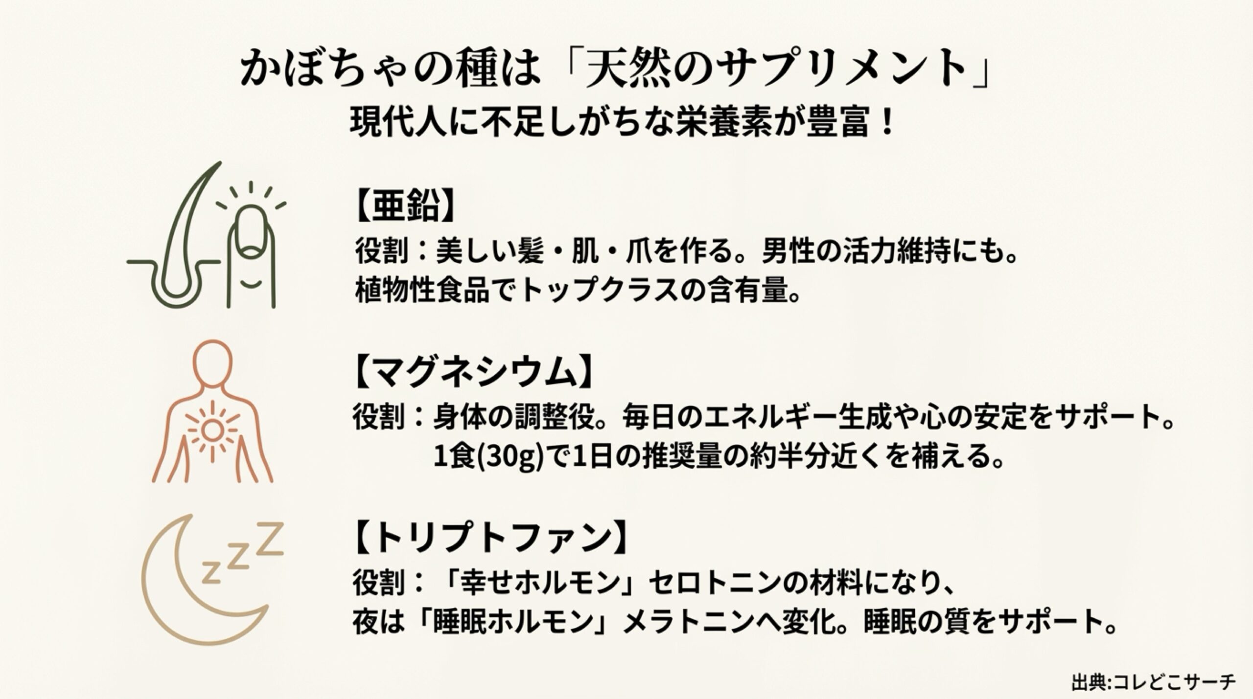 天然のサプリメントと呼ばれるかぼちゃの種の栄養素解説。亜鉛、マグネシウム、トリプトファンの役割と健康効果について。 