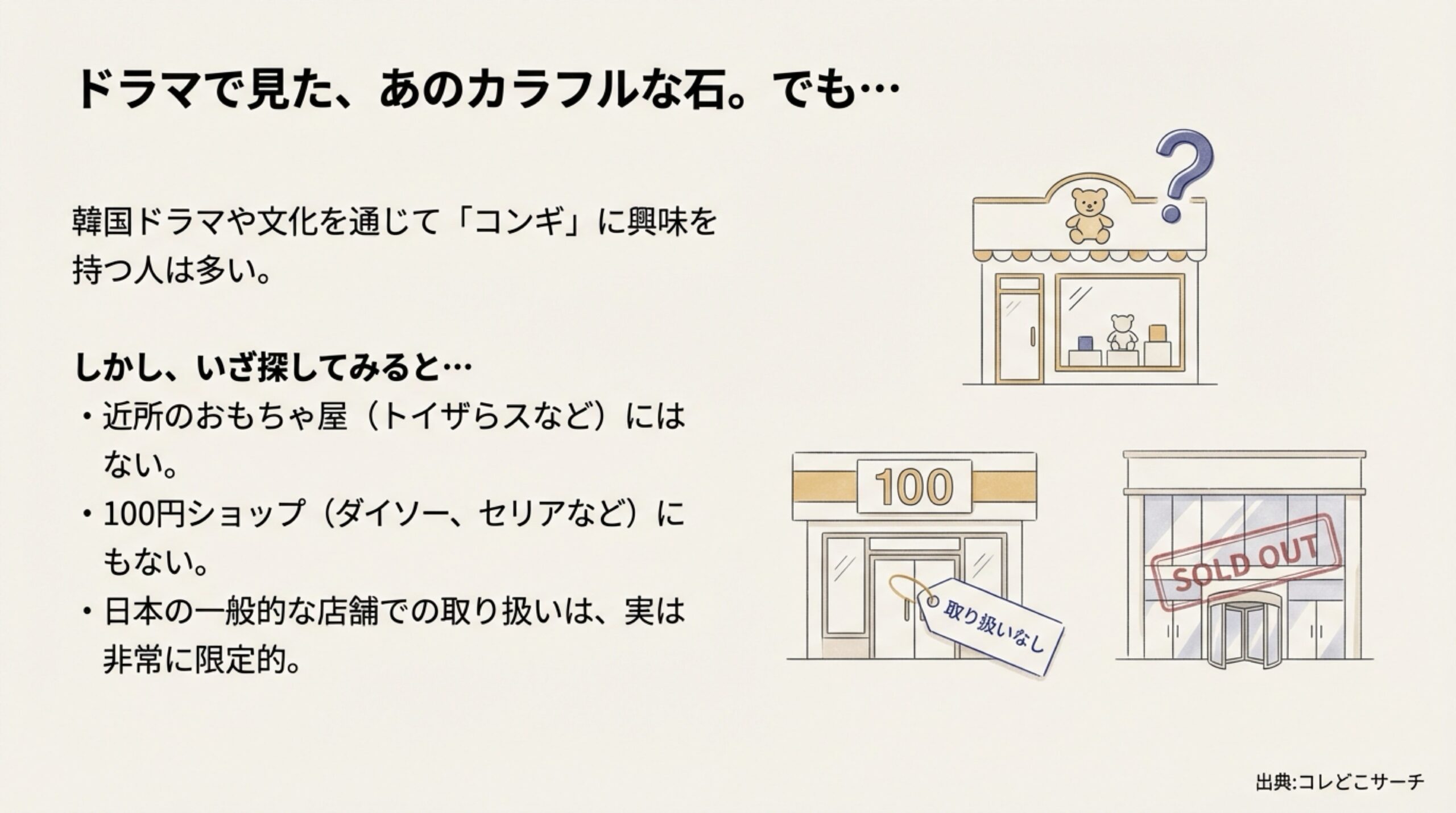 おもちゃ屋や100円ショップのイラストに「取り扱いなし」「SOLD OUT」と表示され、日本の店舗では入手が限定的であることを示す図解