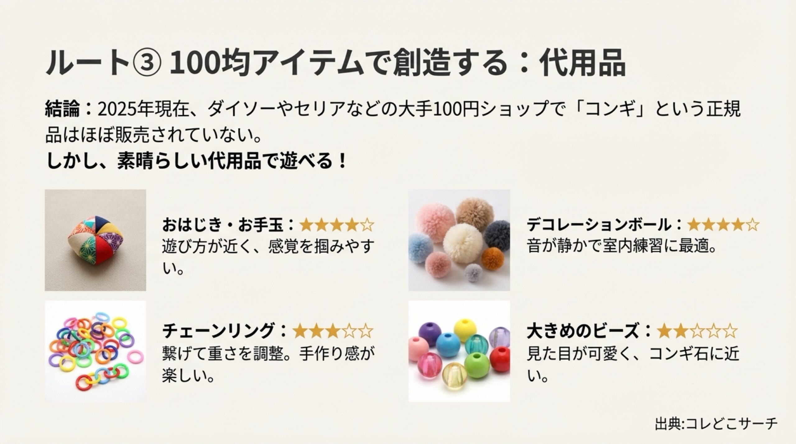 チェーンリング、大きめのビーズ、おはじき、デコレーションボールなど、100円ショップで買えるコンギの代用品を紹介する図解