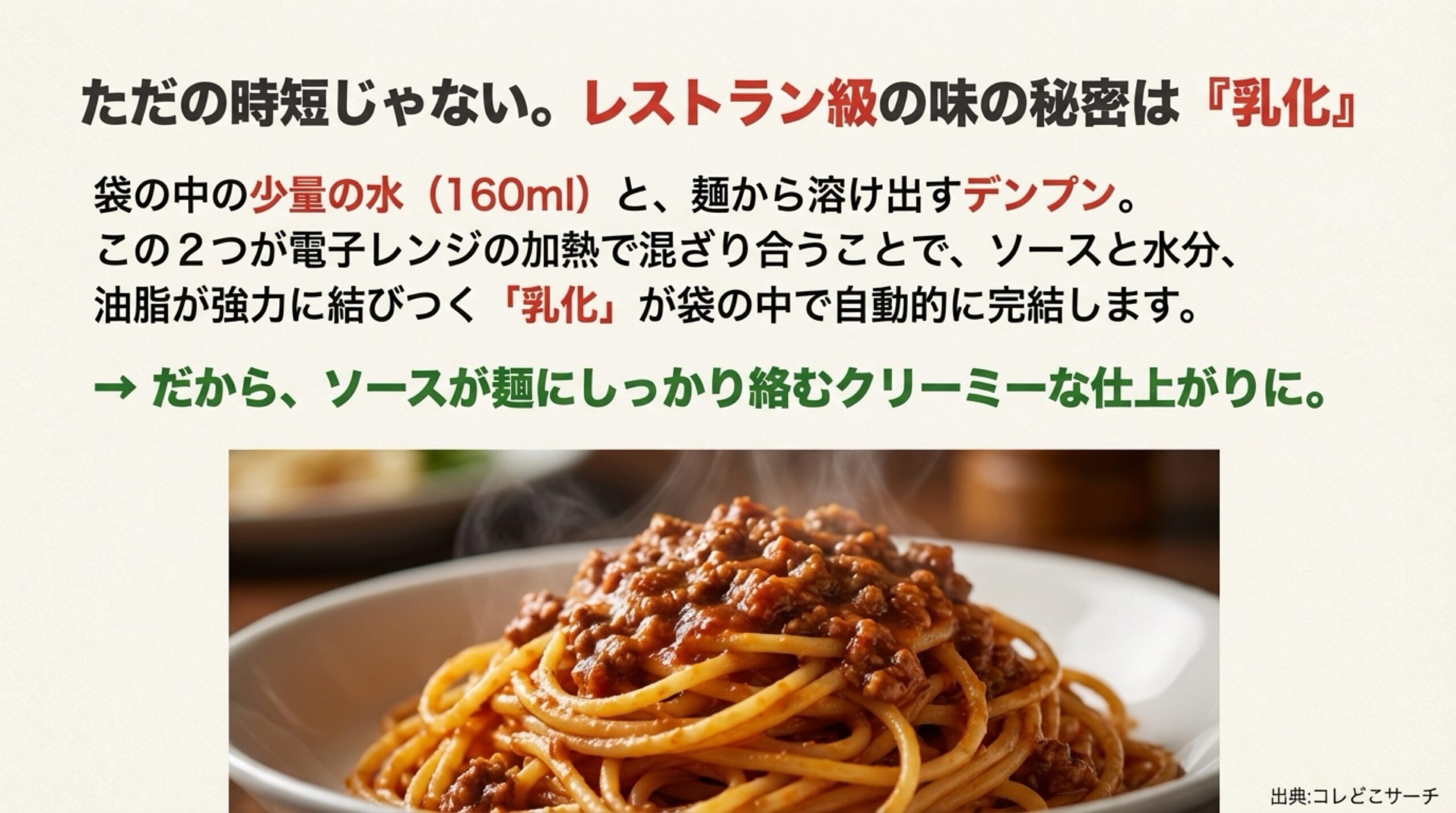 レンジ加熱により袋の中でソースとデンプンが混ざり合い、乳化が完結する調理メカニズムの説明