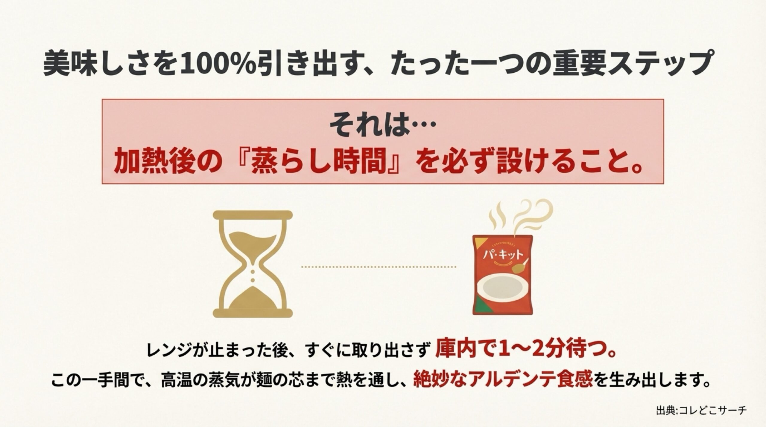 レンジ加熱後に庫内で1〜2分待つ「蒸らし」のステップと、アルデンテ食感を生み出す一手間の解説