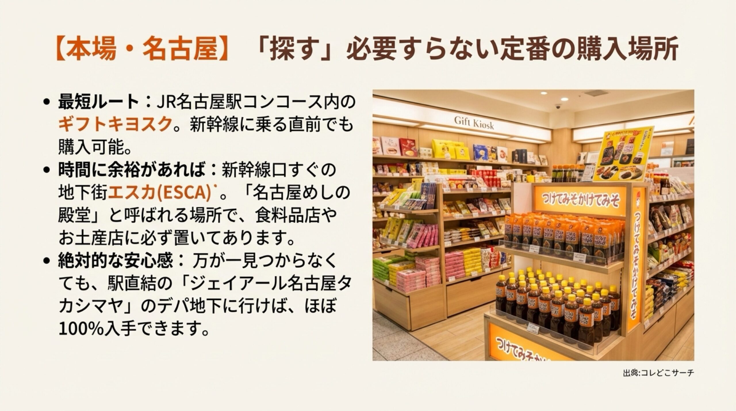 名古屋駅のギフトキヨスク、地下街エスカ、ジェイアール名古屋タカシマヤなど、本場での定番購入場所を紹介するスライド。