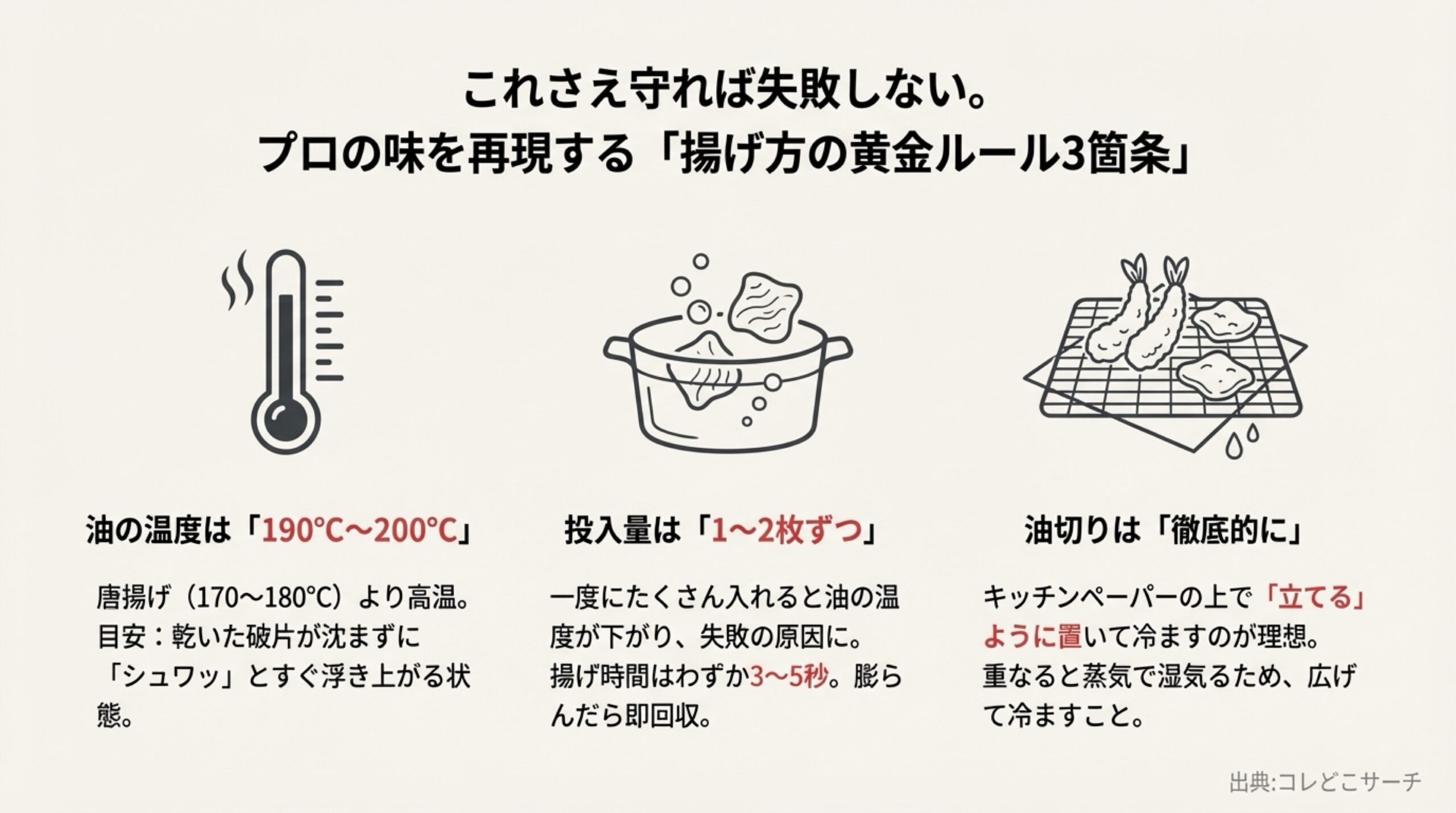 油の温度を 190°C〜200°C に保つこと、1〜2枚ずつ投入すること、徹底的に油切りをすることの3つのルールを説明するスライド