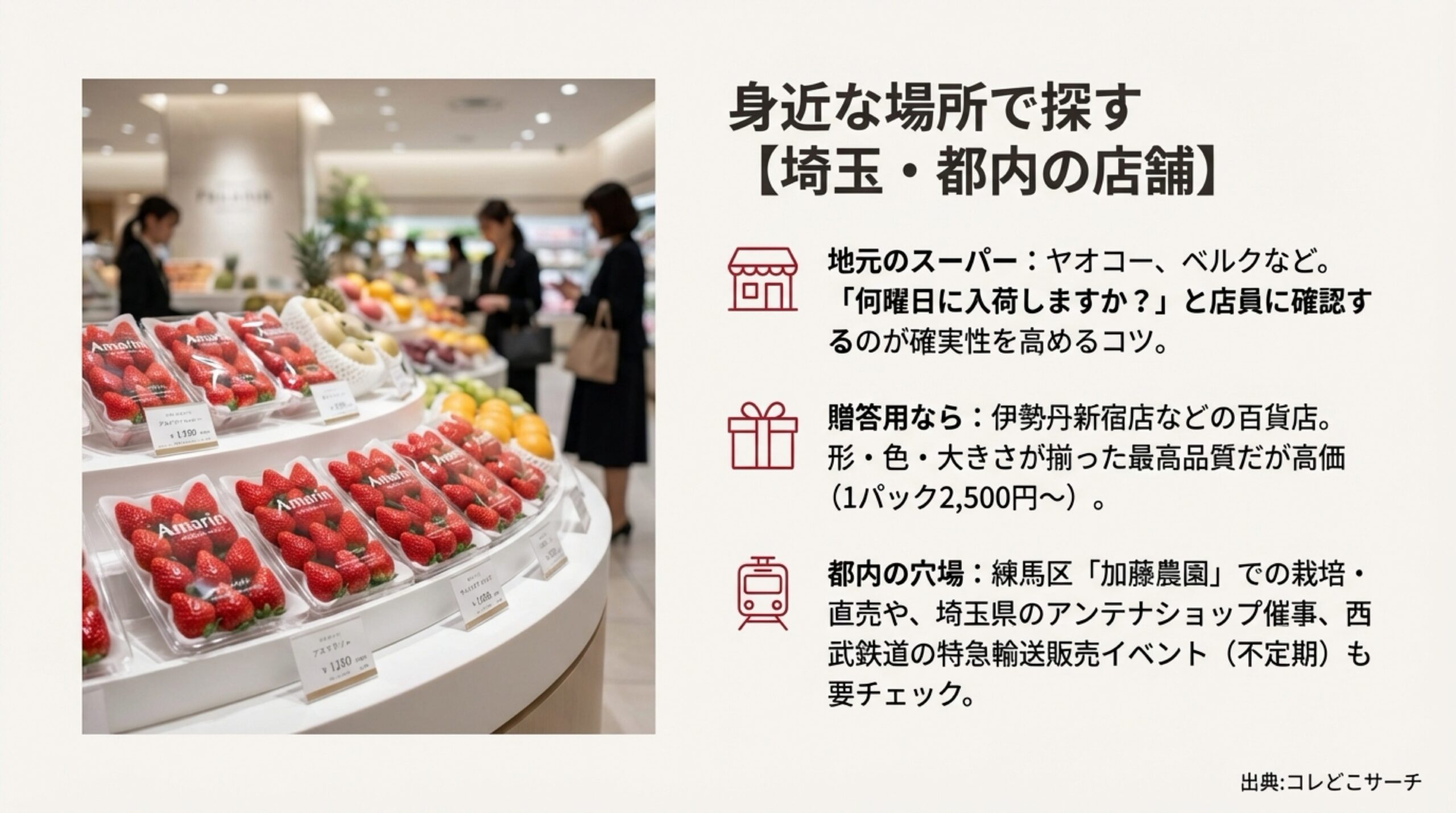ヤオコーやベルク、伊勢丹新宿店、都内の穴場スポット（加藤農園等）での購入のコツ。
