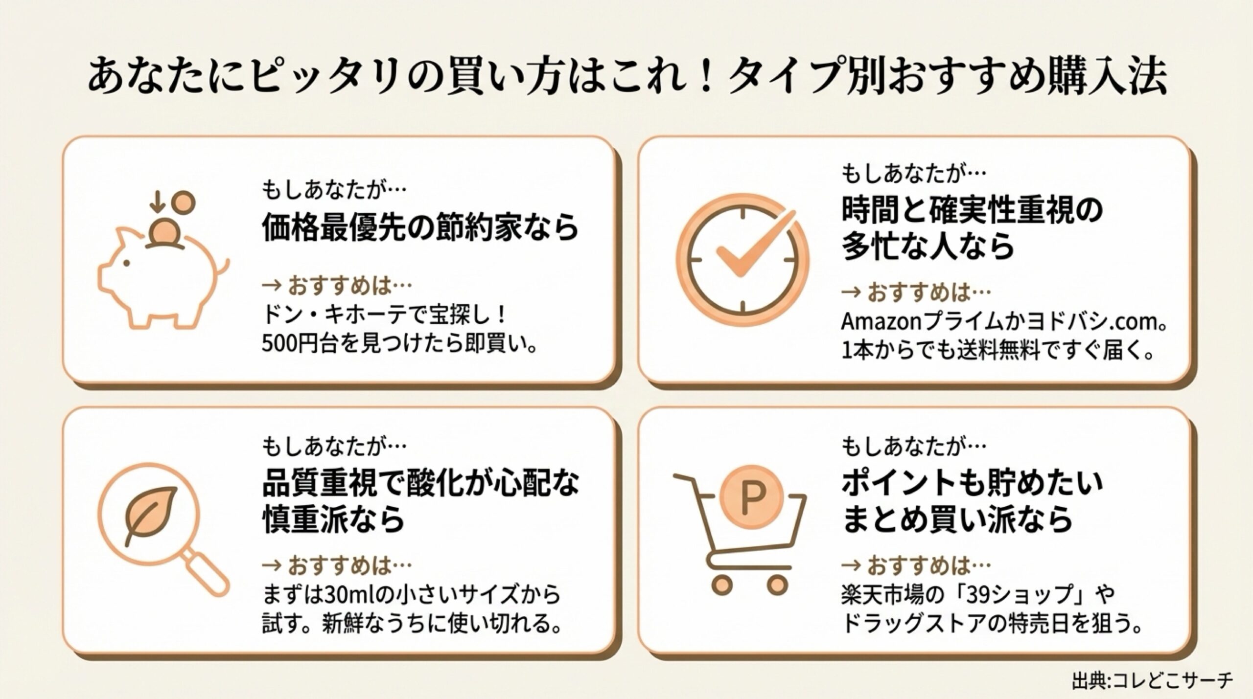 タイプ別あんず油のおすすめ購入方法（節約派・多忙派など）