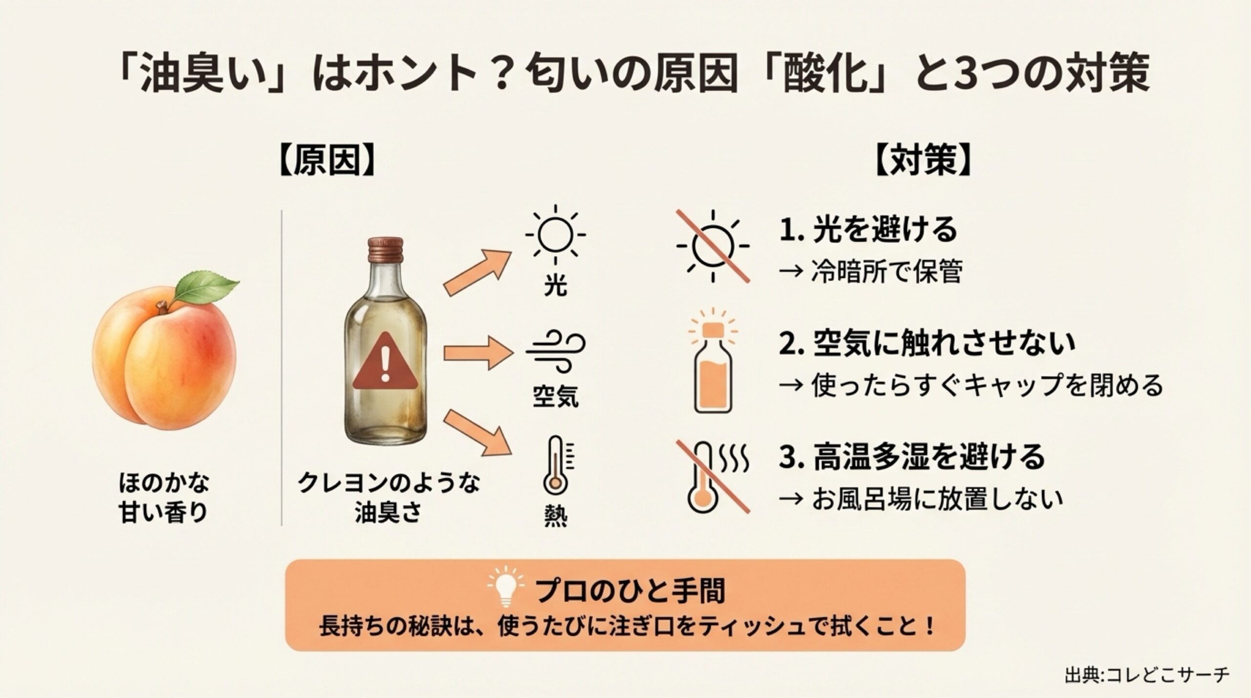 あんず油が酸化する原因（光・空気・熱）と対策