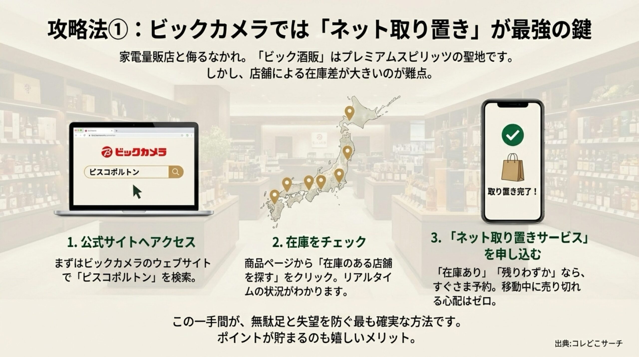 ビックカメラ公式サイトでピスコポルトンを検索し、在庫チェックからネット取り置きサービスを申し込むまでの3ステップを解説した図