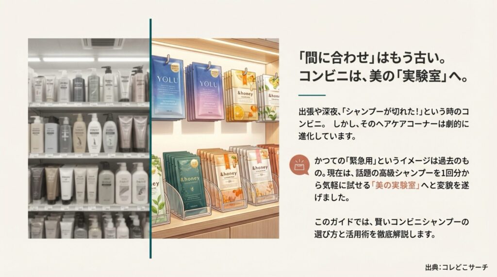 コンビニのシャンプー棚のイメージと「美の実験室」というキャッチコピー
