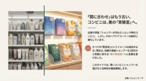 コンビニのシャンプー棚のイメージと「美の実験室」というキャッチコピー