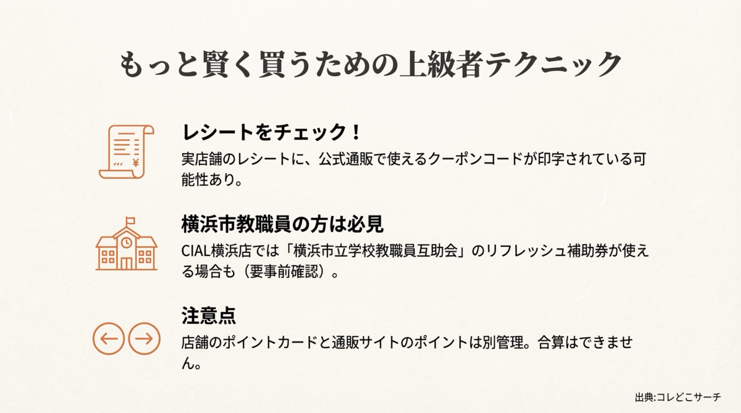 レシートクーポン、横浜市教職員互助会の補助券、ポイント管理の注意点