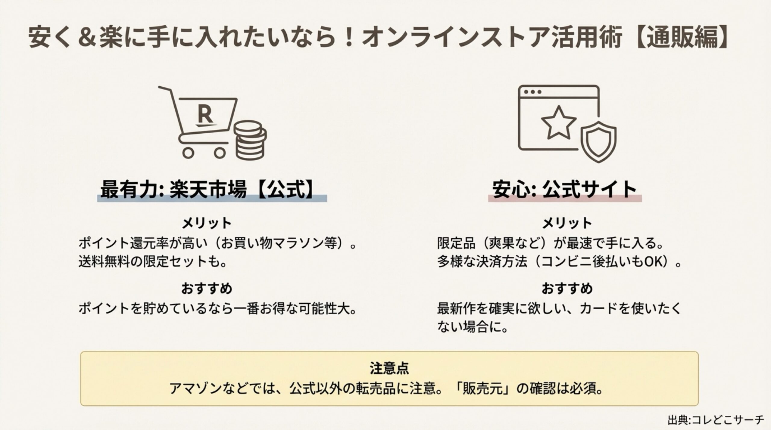 ヒリツシャンプーを安く楽に買うための通販サイト活用比較。楽天市場公式ショップと公式サイトのメリットを紹介。