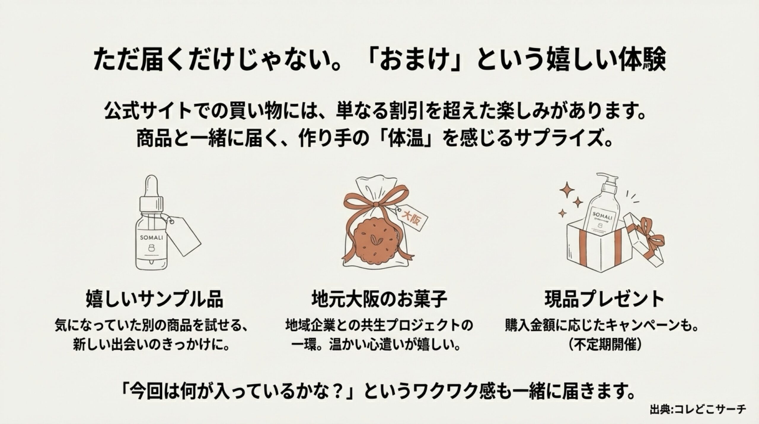 公式サイト購入特典のサンプル品や地元大阪のお菓子の紹介