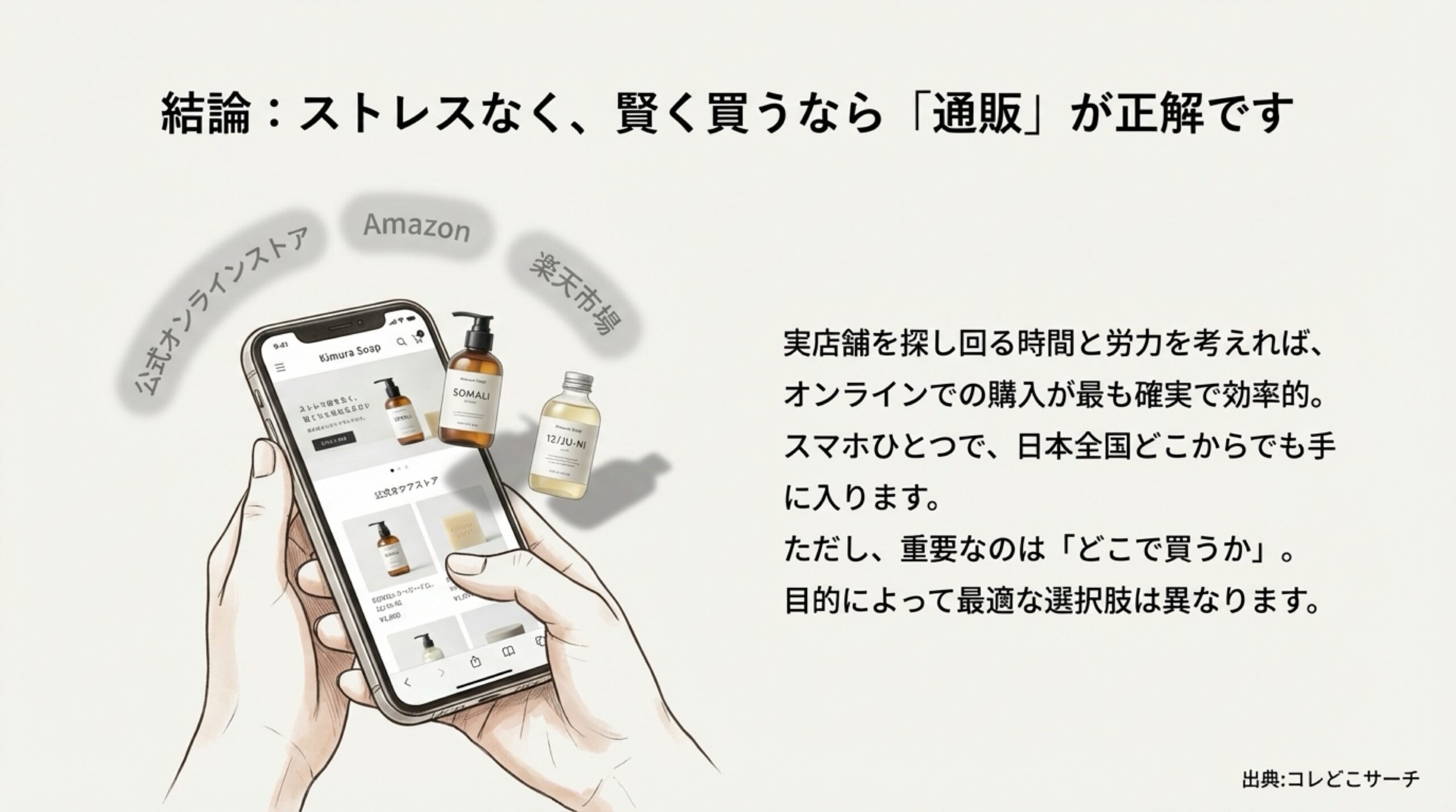 木村石鹸を買うなら通販が正解！Amazon・楽天・公式サイトの活用法