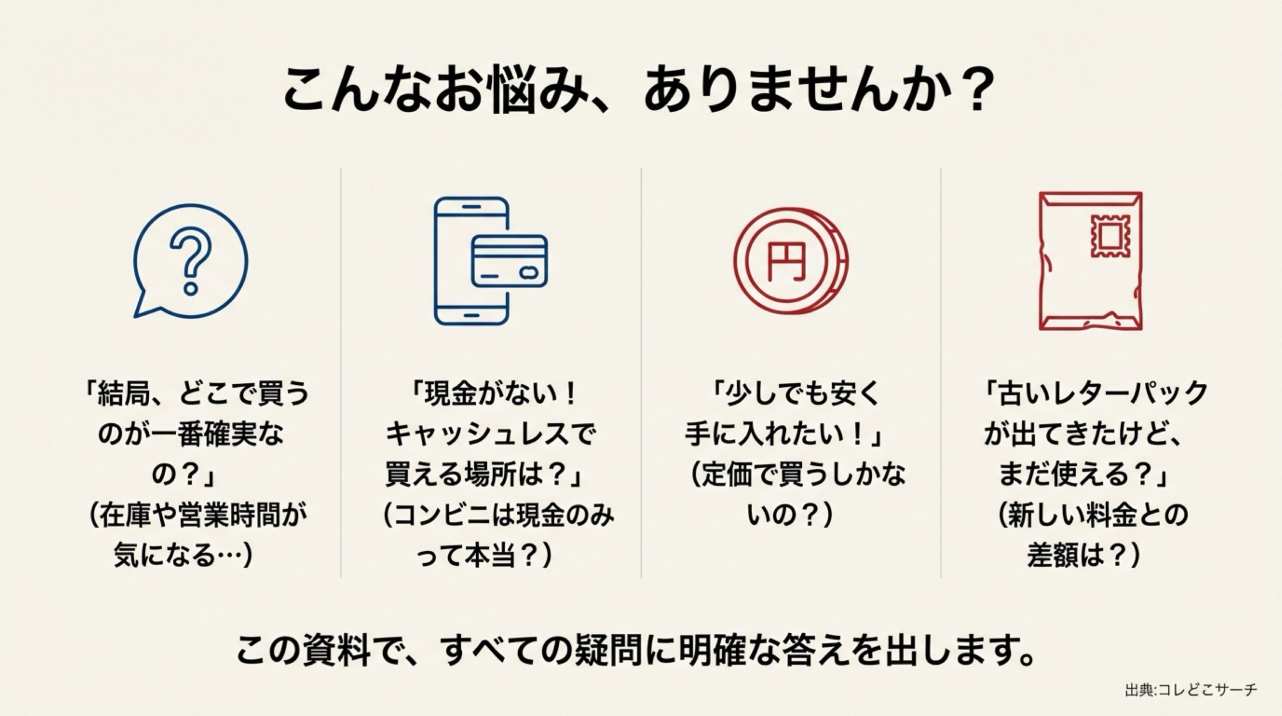 購入場所、キャッシュレス対応、安く買う方法、古いレターパックの利用など、レターパック購入時によくある疑問のまとめ。