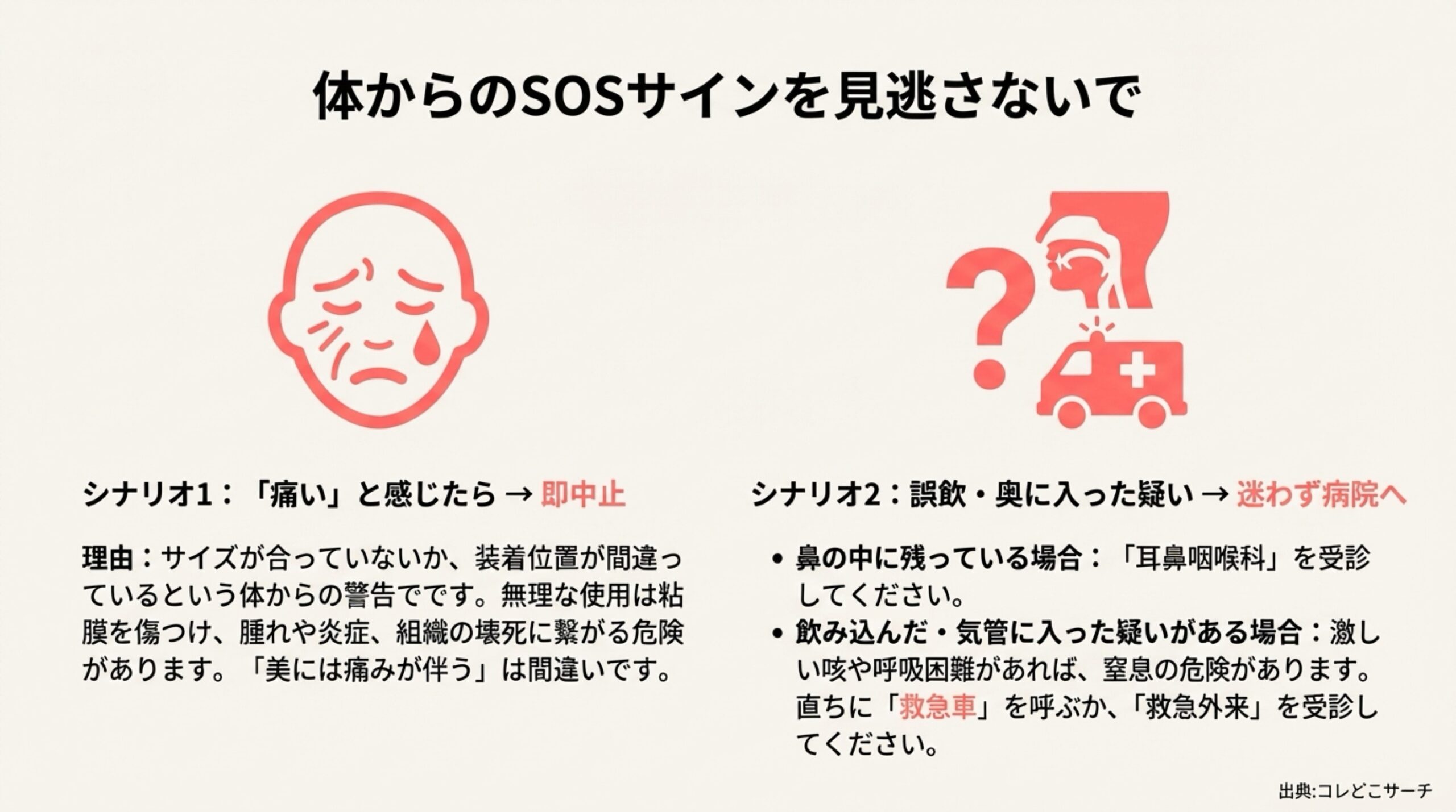 鼻プチ使用中に痛みを感じた場合や誤飲の疑いがある場合の、中止判断と医療機関受診の基準を示したSOSサイン解説