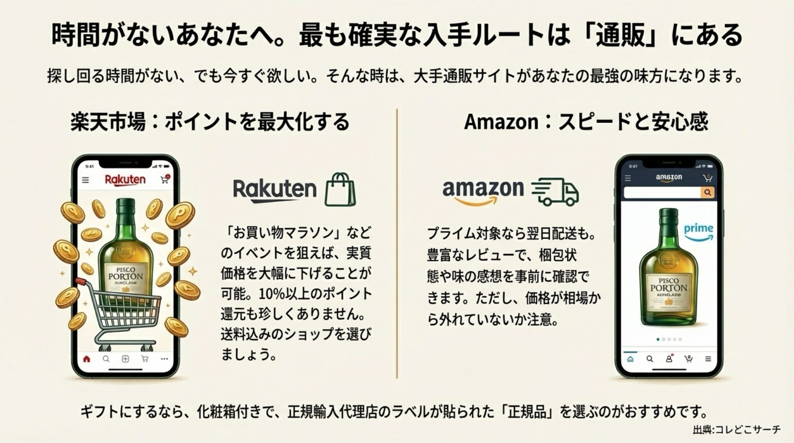 楽天市場のポイント最大化キャンペーンと、Amazonの配送スピード・レビュー確認のメリットを比較した通販サイト攻略ガイド