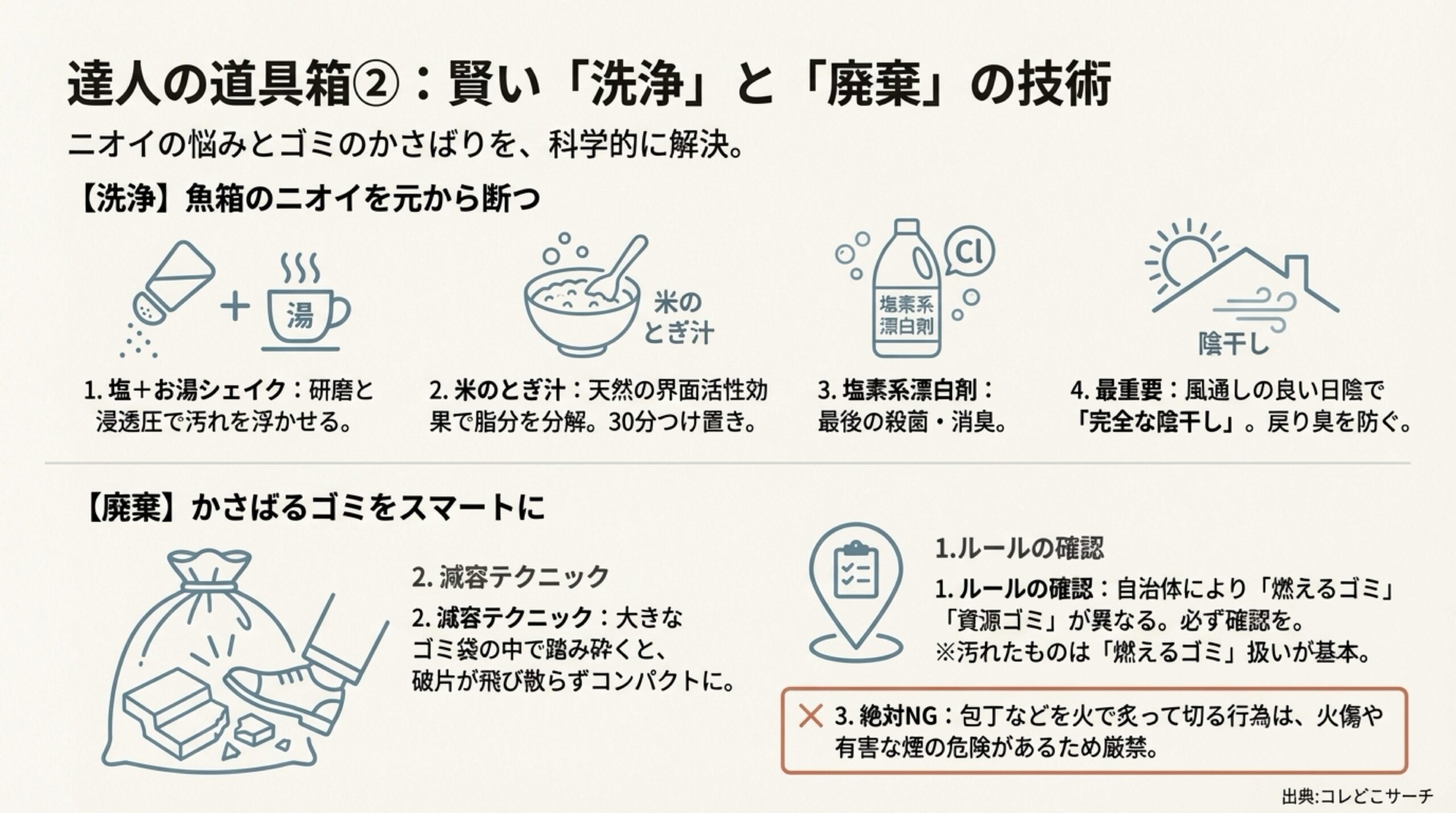 達人の洗浄術：塩+お湯、米のとぎ汁、塩素系漂白剤、陰干しの4ステップ。廃棄術：自治体ルールを確認し、袋の中で踏み砕くとコンパクトに。包丁を火で炙るカットは厳禁。