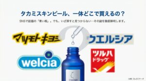 SNSで話題の青い瓶「タカミスキンピール」が一体どこで買えるのかを調査した導入スライド。