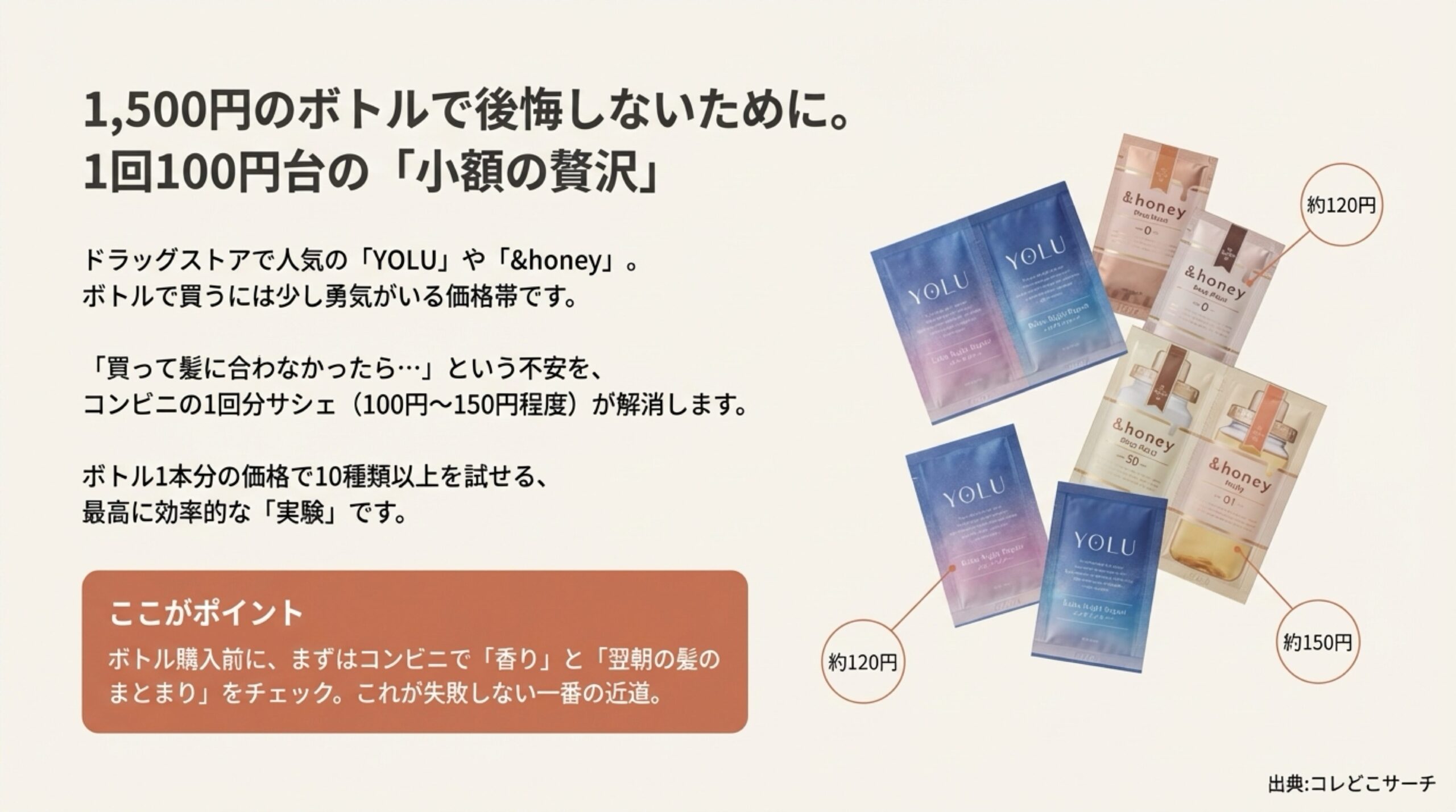 YOLUや&honeyなどの高級シャンプーをボトル購入する前の1回分お試し価格比較