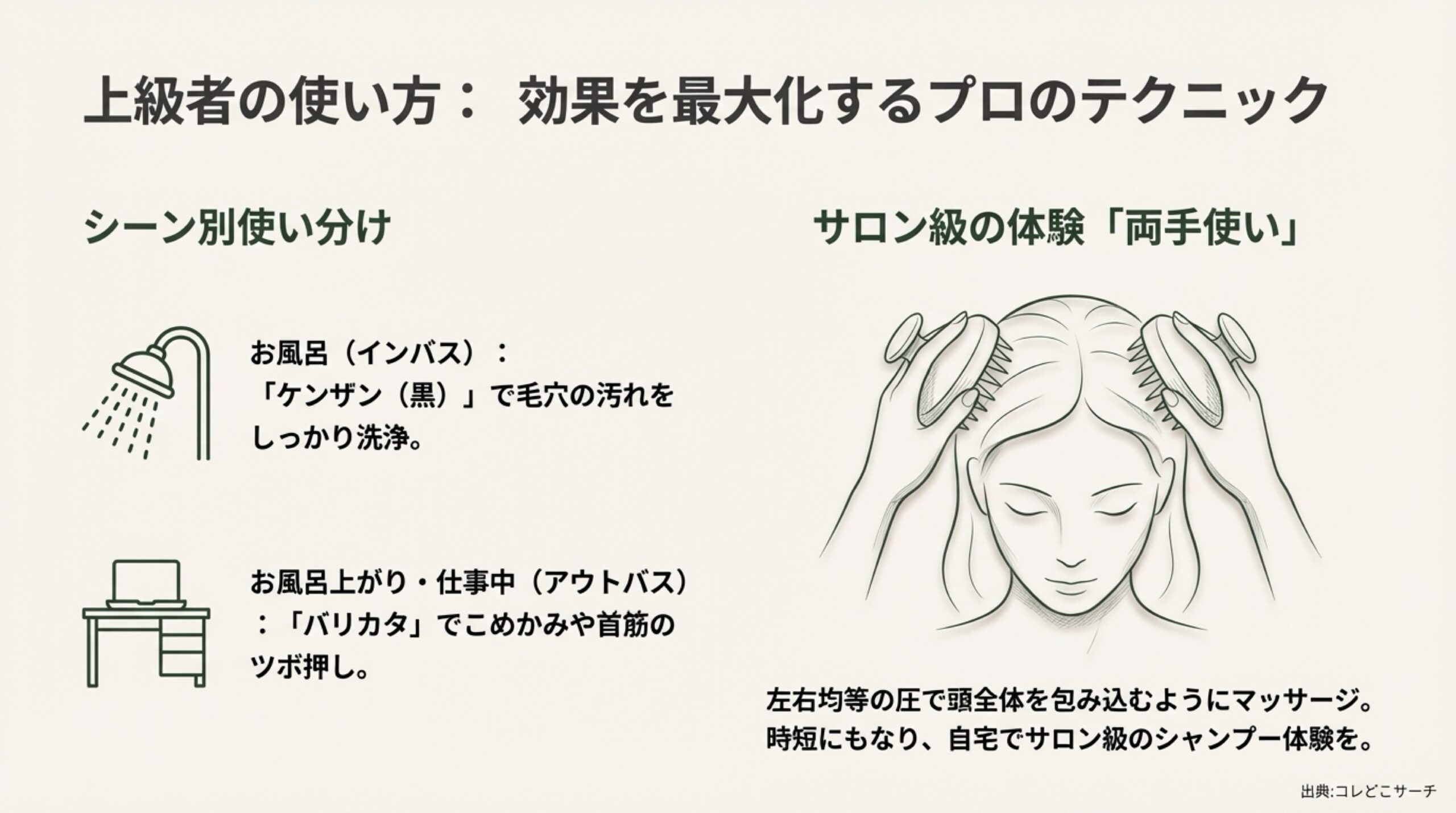 ukaケンザンの硬さ比較チャート（ソフト・ミディアム・バリカタ）