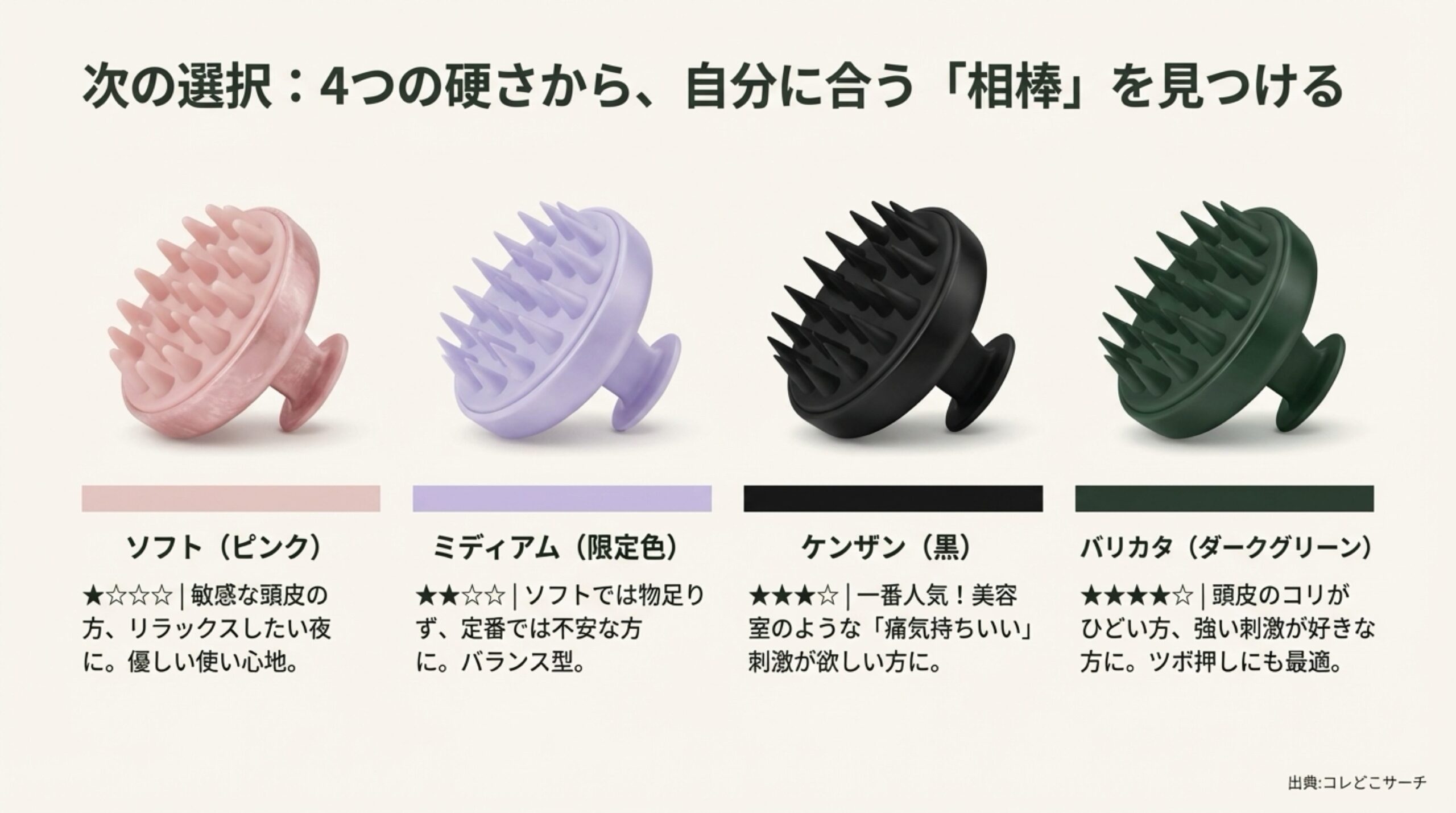 uka直営店で購入するメリットと主要エリア