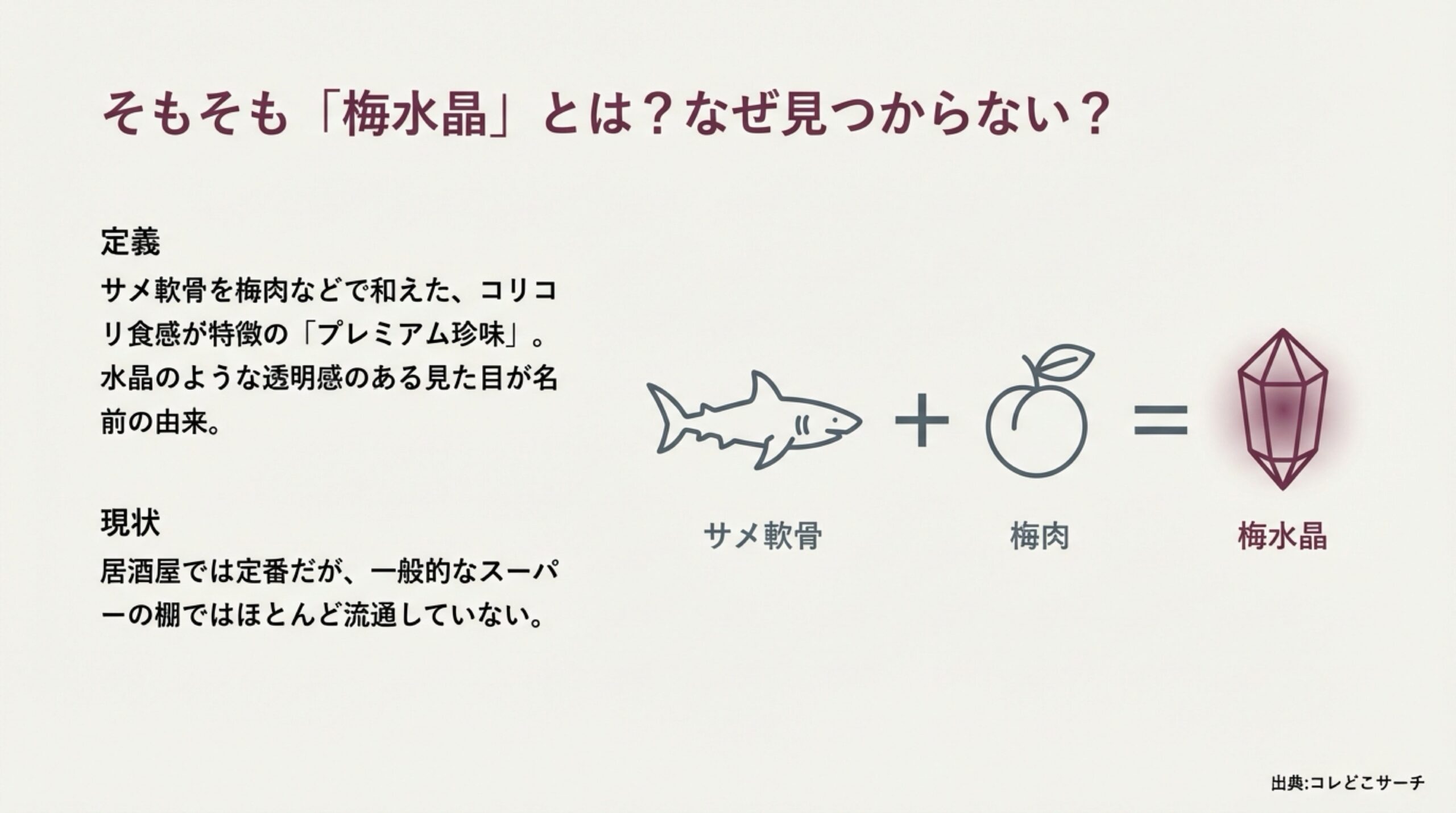 梅水晶の定義。サメ軟骨と梅肉を合わせたコリコリ食感が特徴の珍味であることを示す図解。