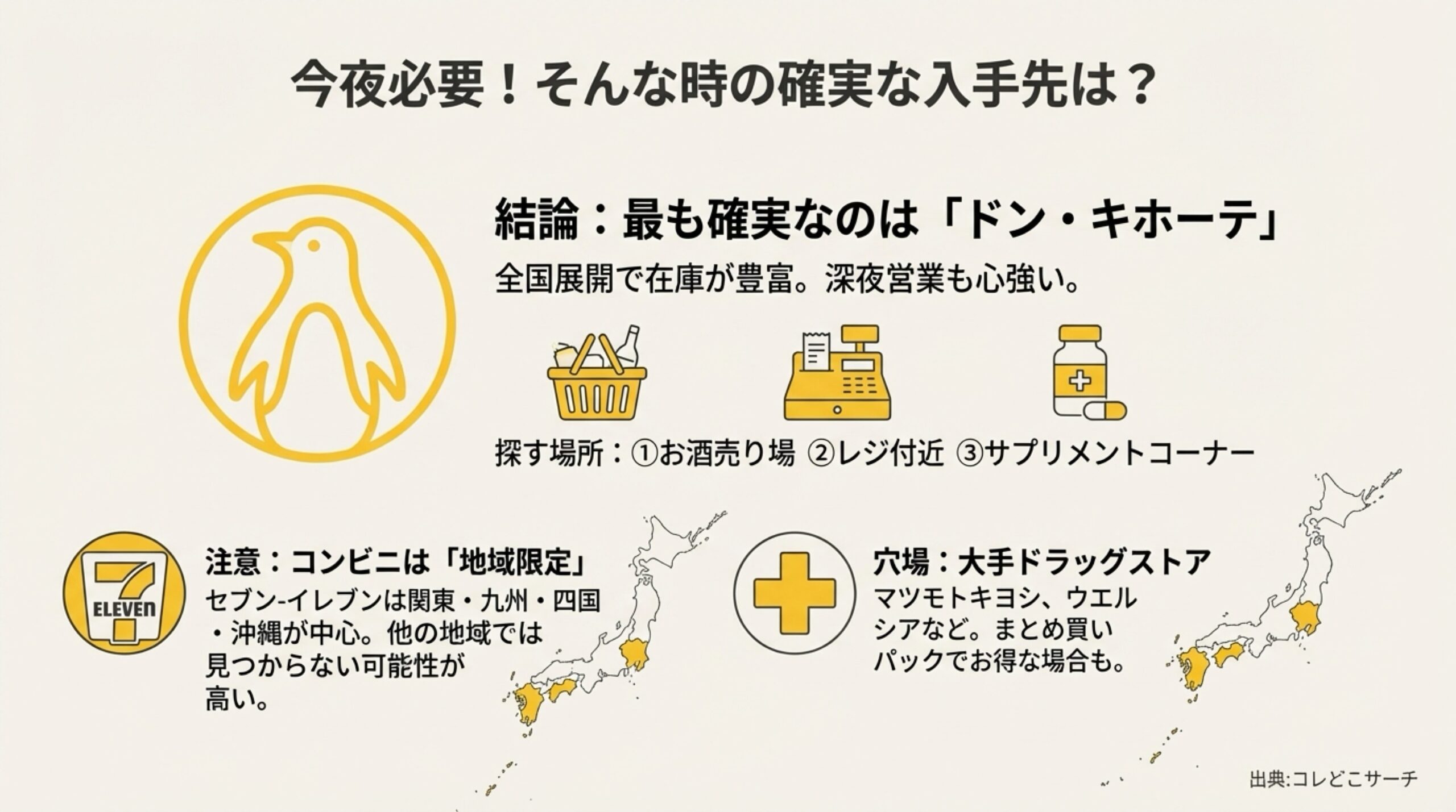 ドン・キホーテ、セブン-イレブン（地域限定）、マツモトキヨシ等のドラッグストアでの探し方まとめ