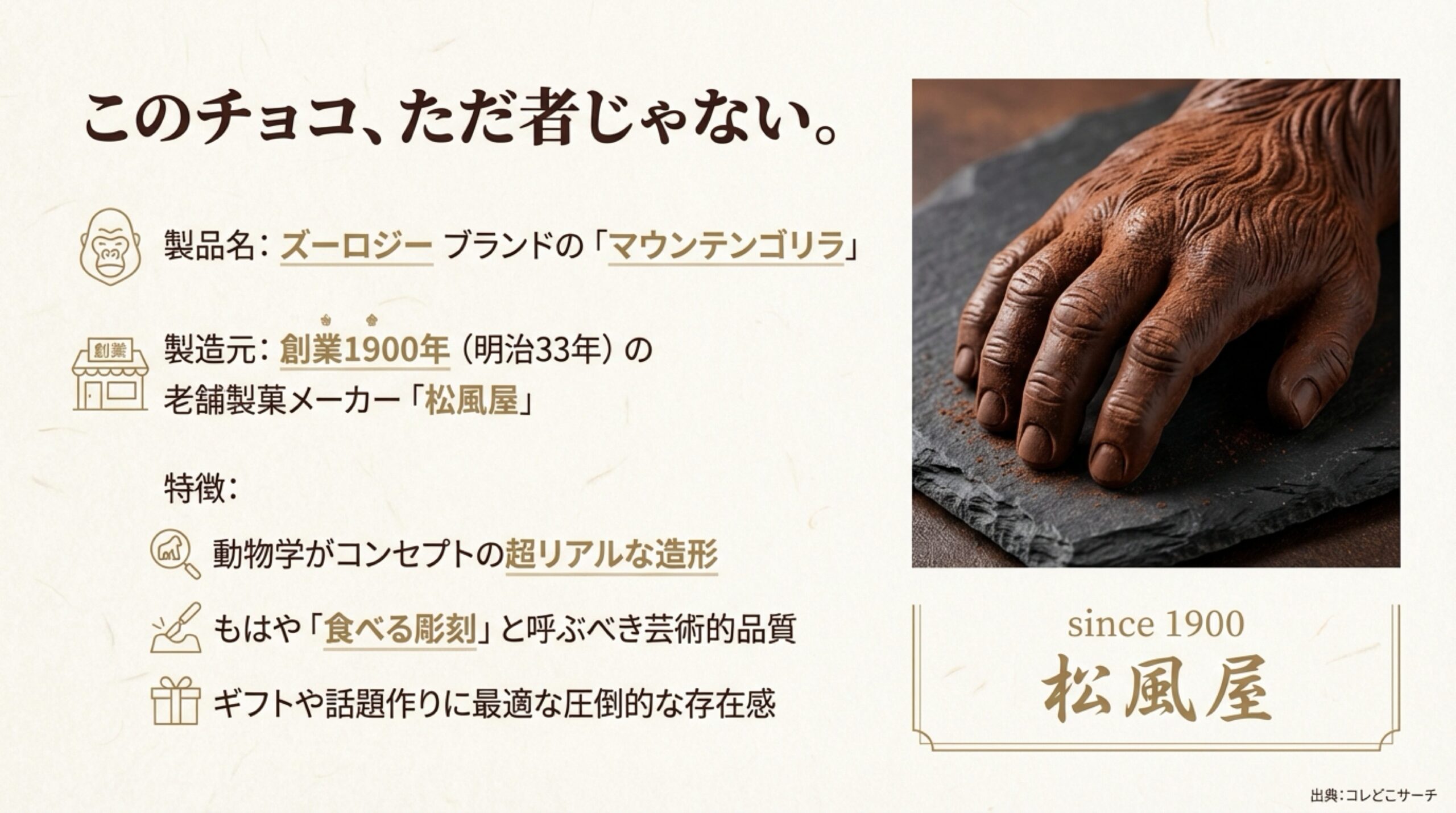 ゴリラの手の超リアルなチョコレート画像と、製造元の老舗メーカー「松風屋」の紹介、ズーロジーブランドの特徴をまとめたスライド。