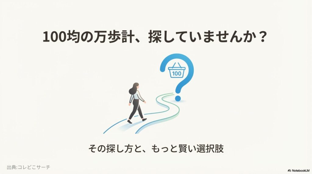100均の万歩計を探す女性のイラストと疑問符、賢い選択肢の提示