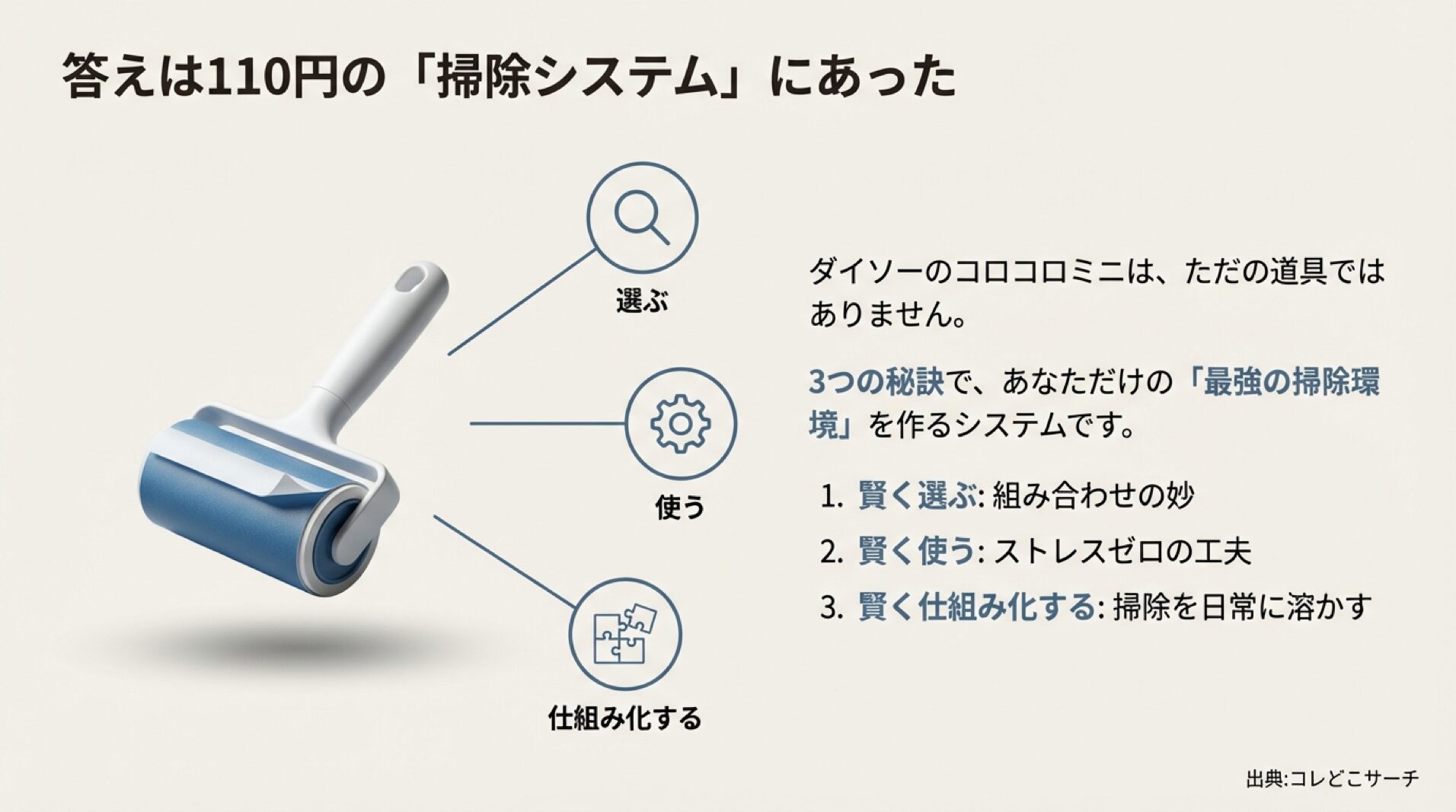 賢く選ぶ・使う・仕組み化する3つの秘訣の全体像