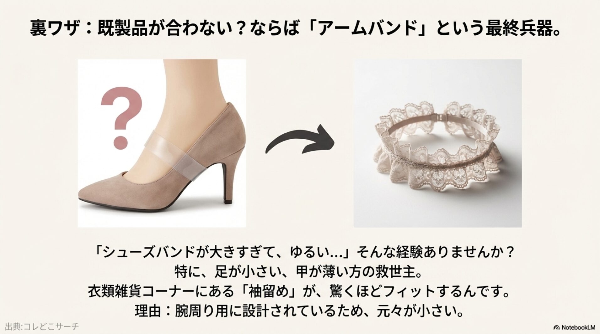 アームバンドがシューズバンドの代用品として機能する理由を、レースのアームバンドの写真と共に解説したスライド。