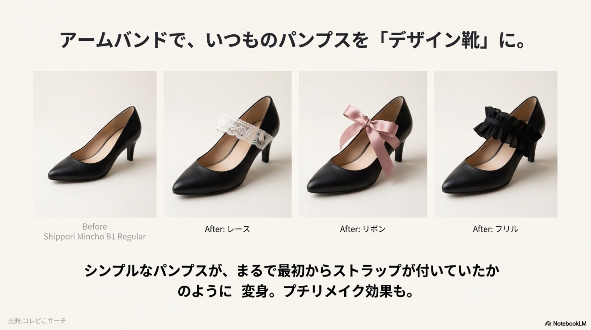 シンプルなパンプスにレース、リボン、フリルのアームバンドを装着し、デザインが変わる様子を示したビフォーアフター画像。
