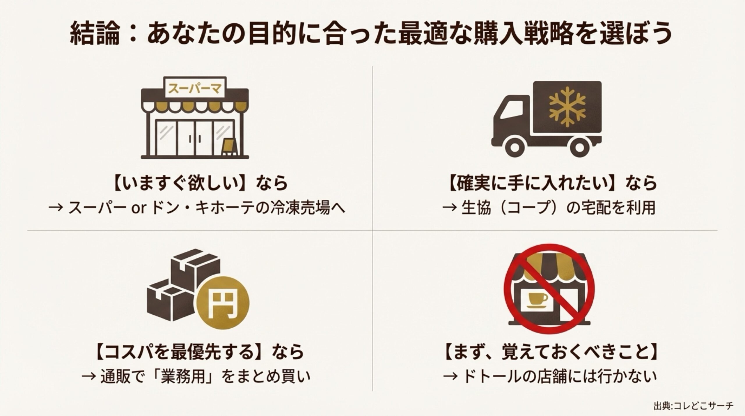 今すぐ欲しい、確実に欲しい、コスパ重視など目的別の最適購入ルート結論