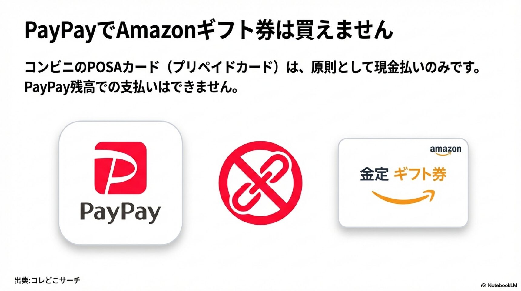 PayPayでAmazonギフト券は買えません PayPay残高を使ってAmazonギフト券を購入することはできないことを示す、禁止マークのついたイラスト