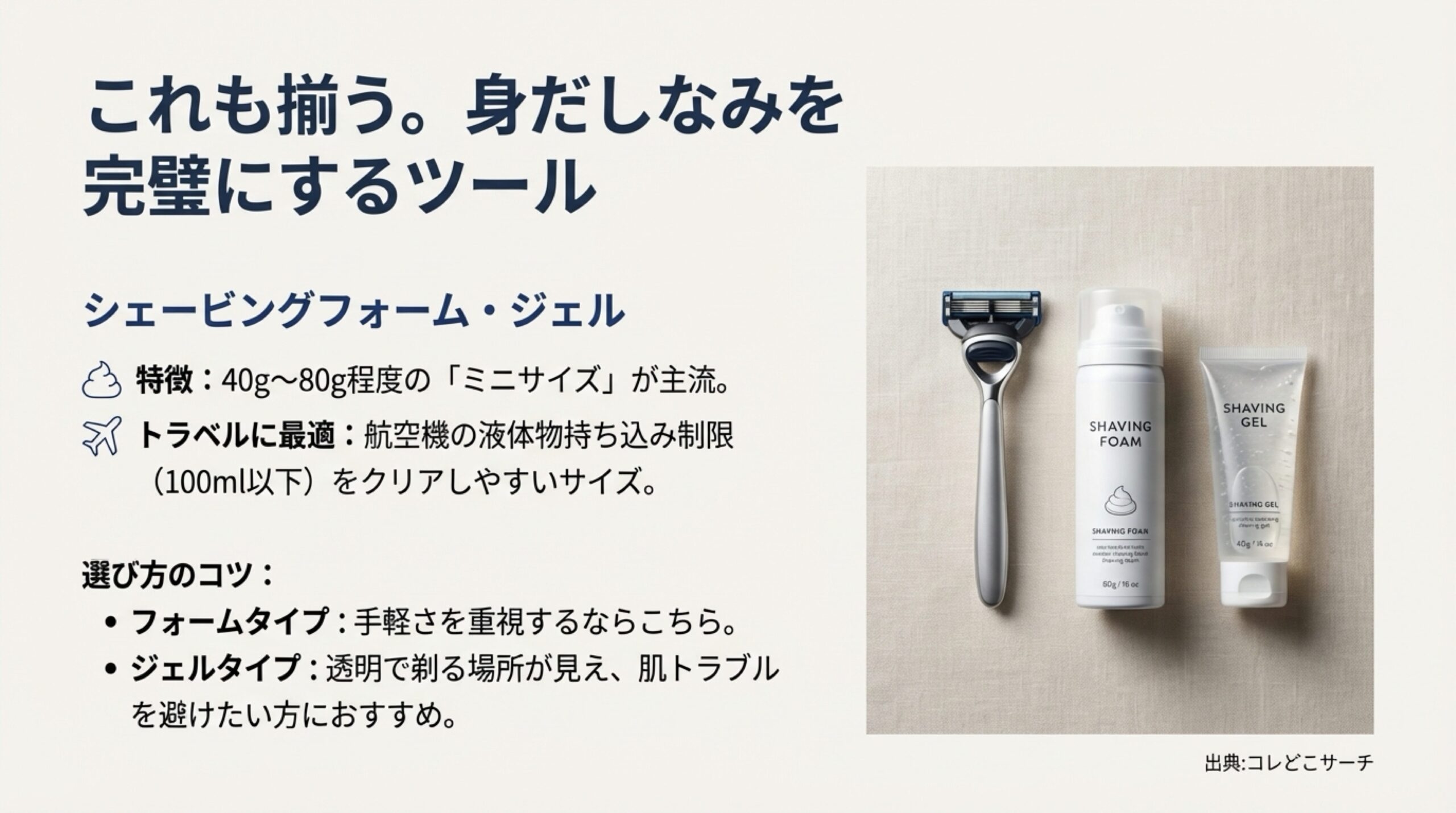トラベルに最適なミニサイズのシェービングフォームとジェルの特徴、選び方のコツをまとめたスライド