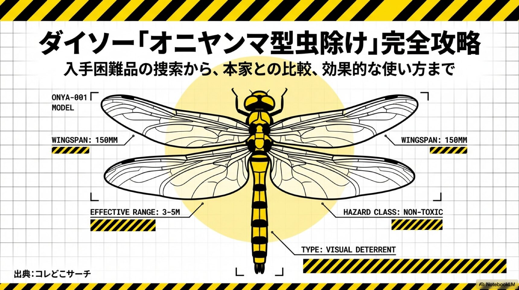 ダイソーオニヤンマ型虫除けの完全攻略ガイド ダイソーのオニヤンマ型虫除け「ONYA-001」の基本スペックと攻略ガイドの表紙スライド