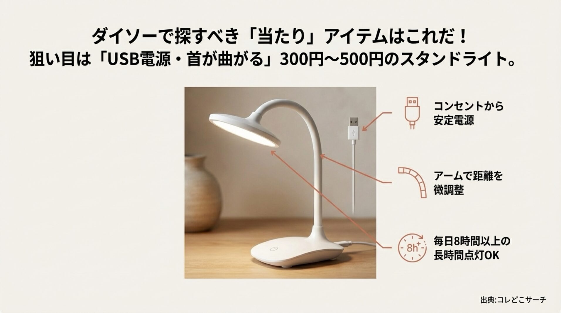 ダイソーで購入できるUSB電源・首が曲がるスタンドライトのメリットを解説した図