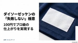 ダイソーのゼッケンをプロ級に仕上げる「失敗しない」極意のタイトルスライド