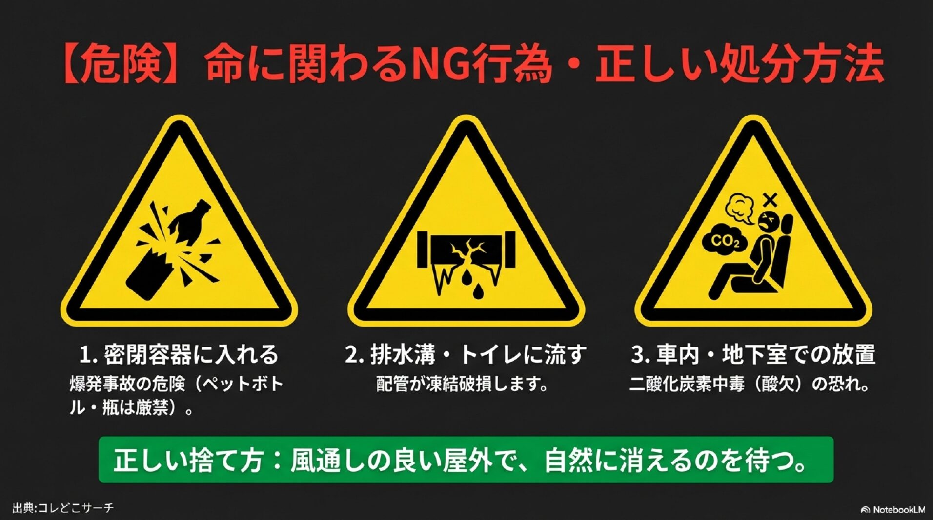 密閉容器への封入や車内放置など、ドライアイスの危険な処分方法と正しい捨て方