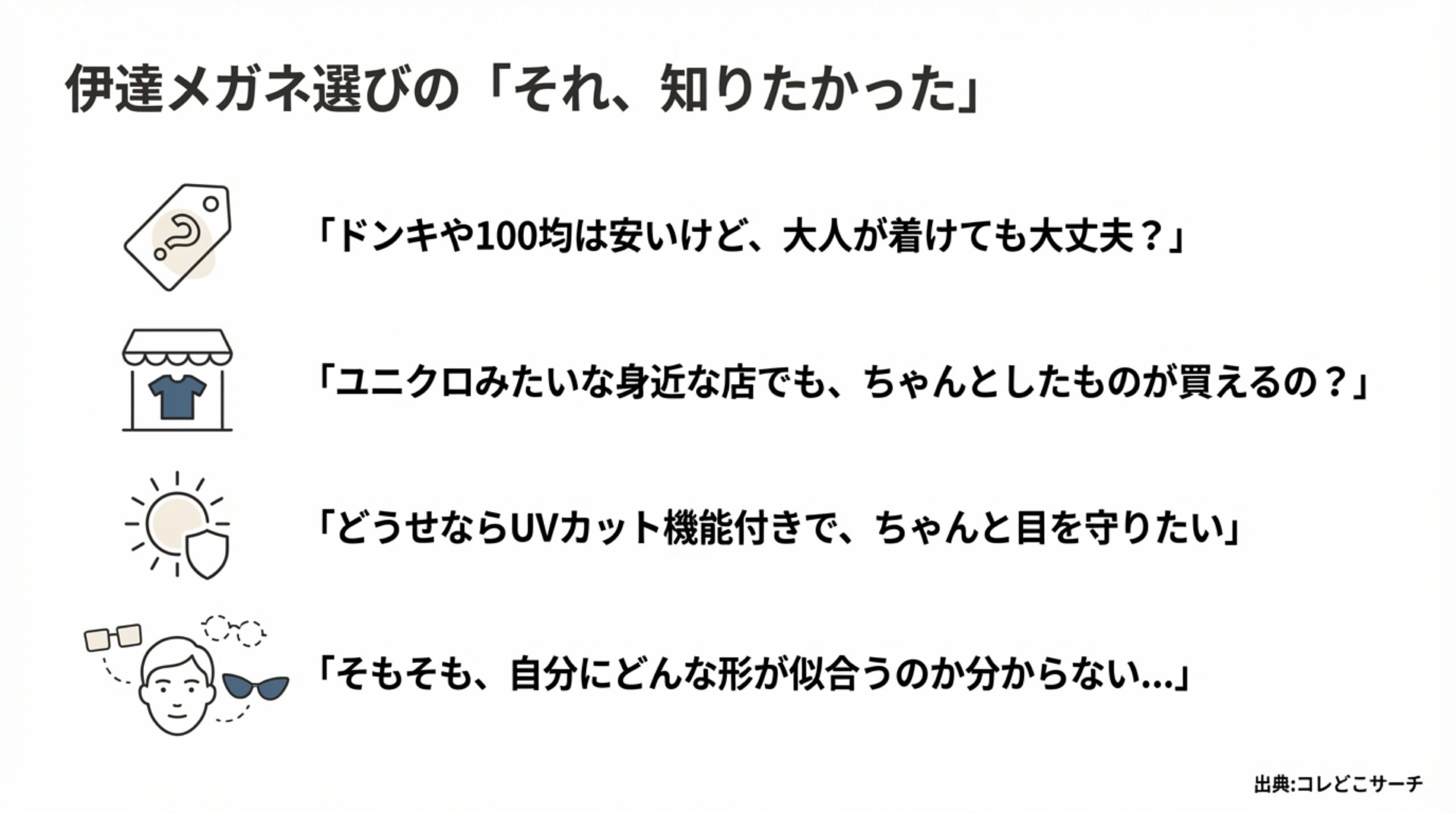 「ドンキや100均は大丈夫？」「自分に似合う形が分からない」といった、伊達メガネ購入前のよくある悩み一覧