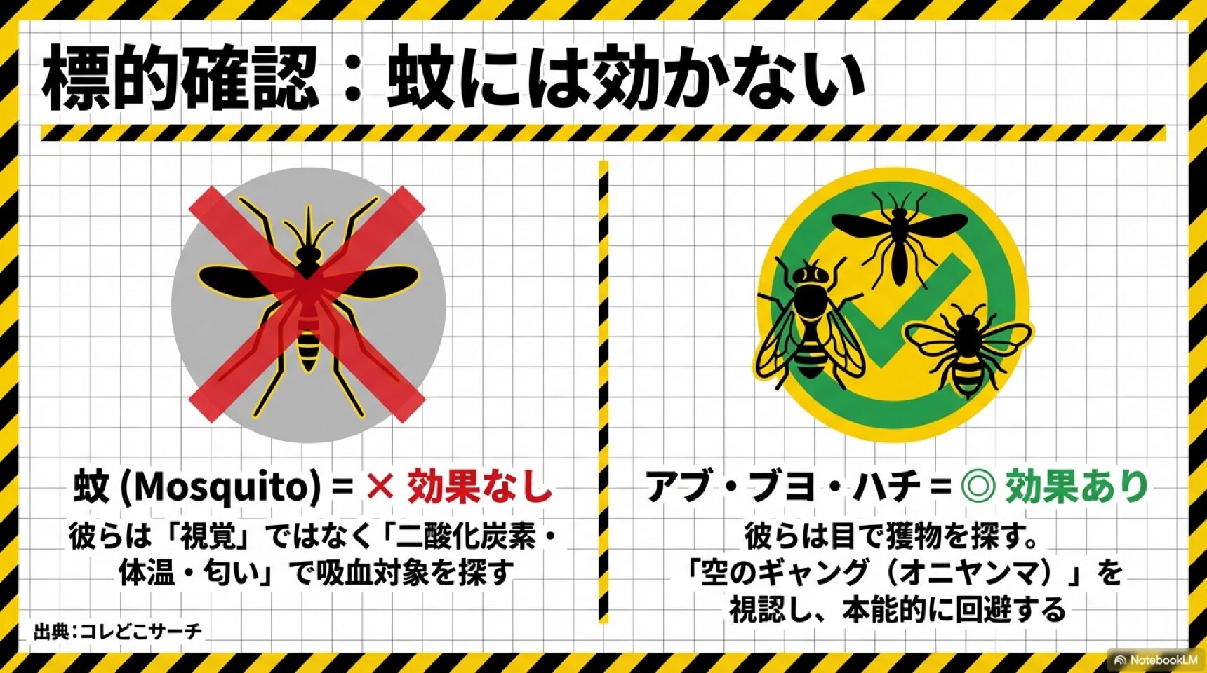 在庫切れ時はストローで自作!格安DIY手順 黄色いビニールテープと黒いストローを使い、材料費50円以下でオニヤンマ模型を作る手順図解