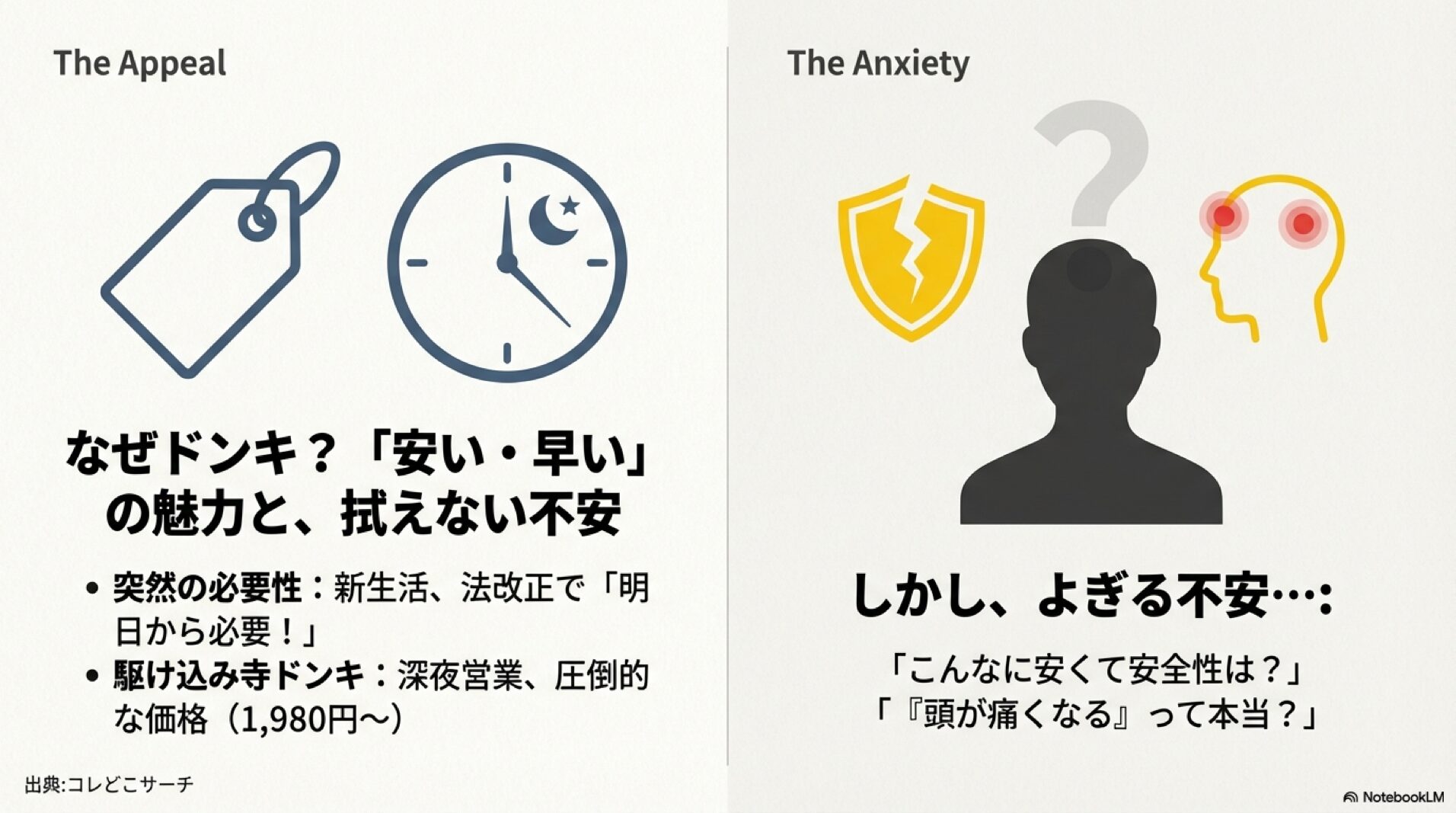 ドンキホーテの安さ・営業時間のメリットと安全性への不安