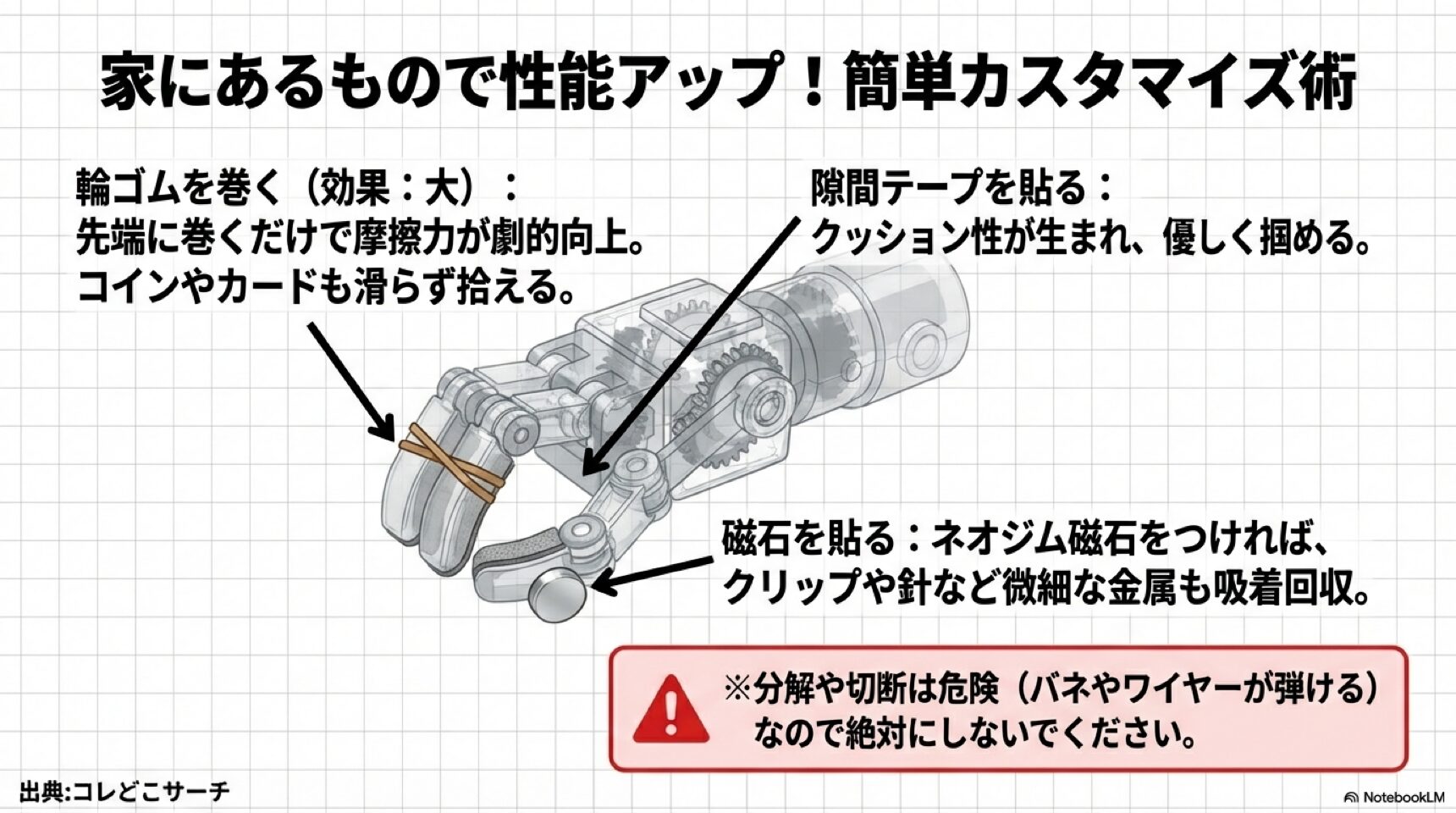 マジックハンドの簡単カスタマイズ 輪ゴムや隙間テープを使ったマジックハンドの性能アップ改造術