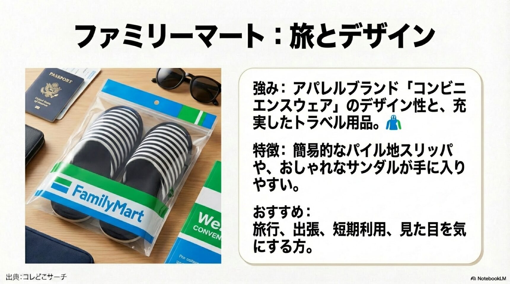 ファミリーマートのコンビニエンスウェアやトラベル用品の紹介。デザイン性が高く旅行や出張におすすめであることを示す画像。