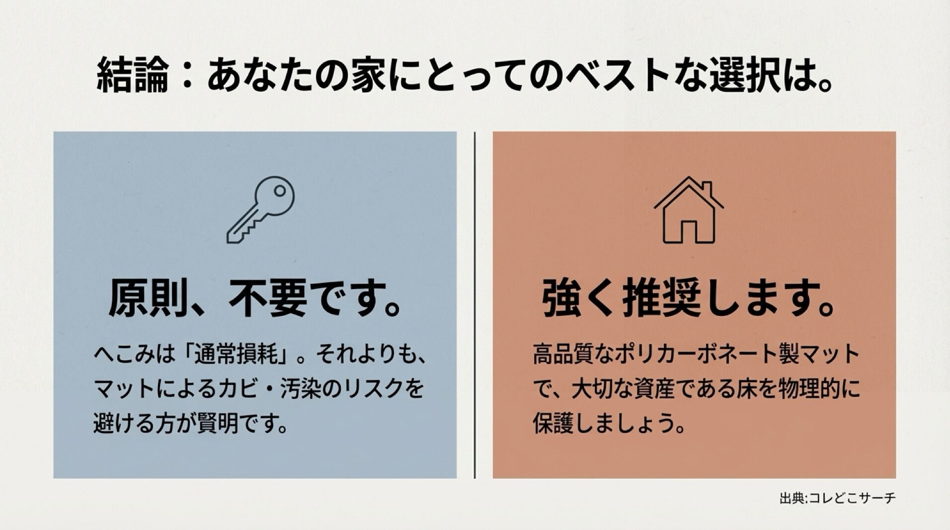 賃貸は不要、持ち家は必要という結論のまとめ