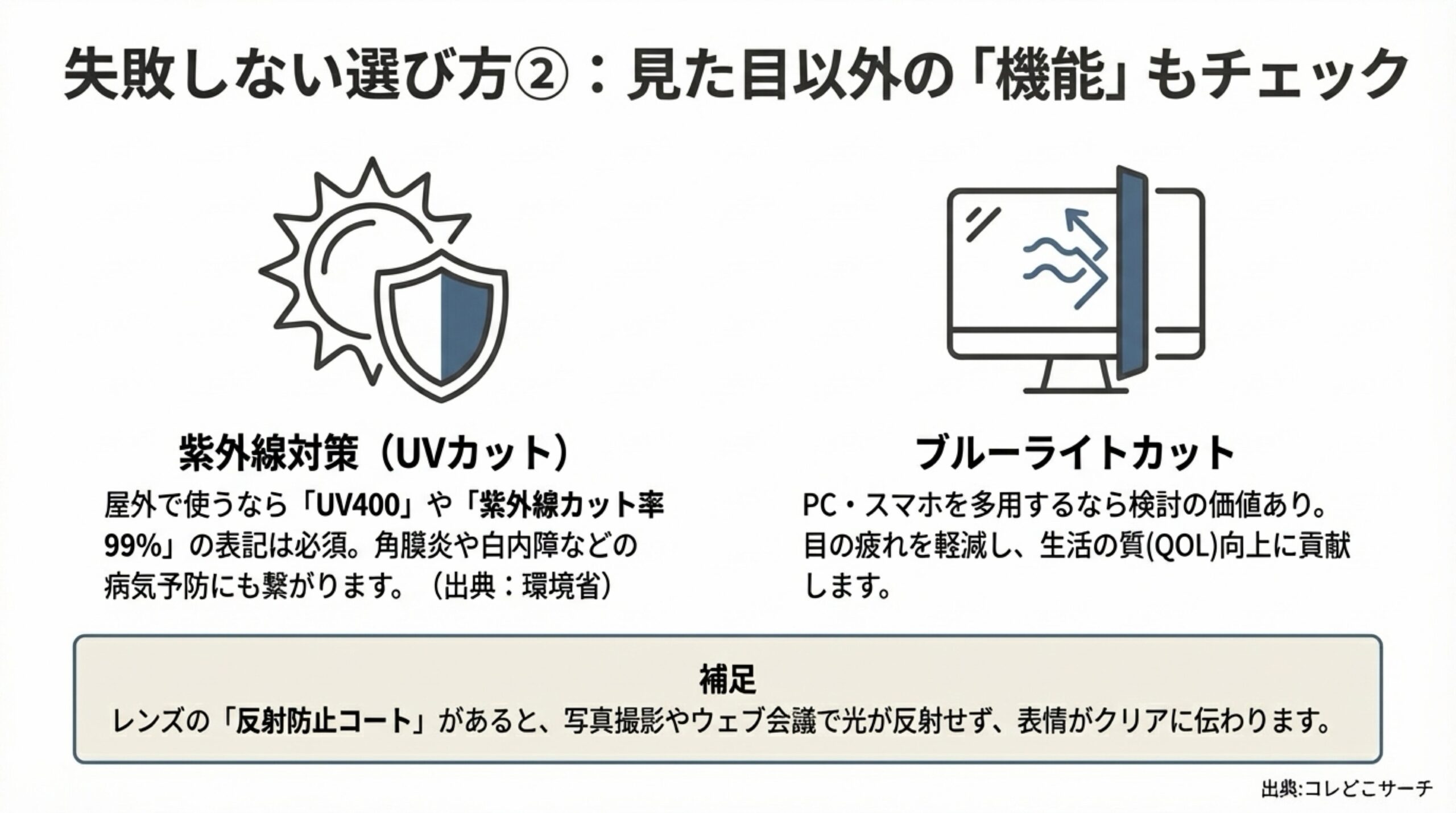 紫外線対策（UV400）やPC作業用のブルーライトカットなど、伊達メガネ選びでチェックすべき機能性