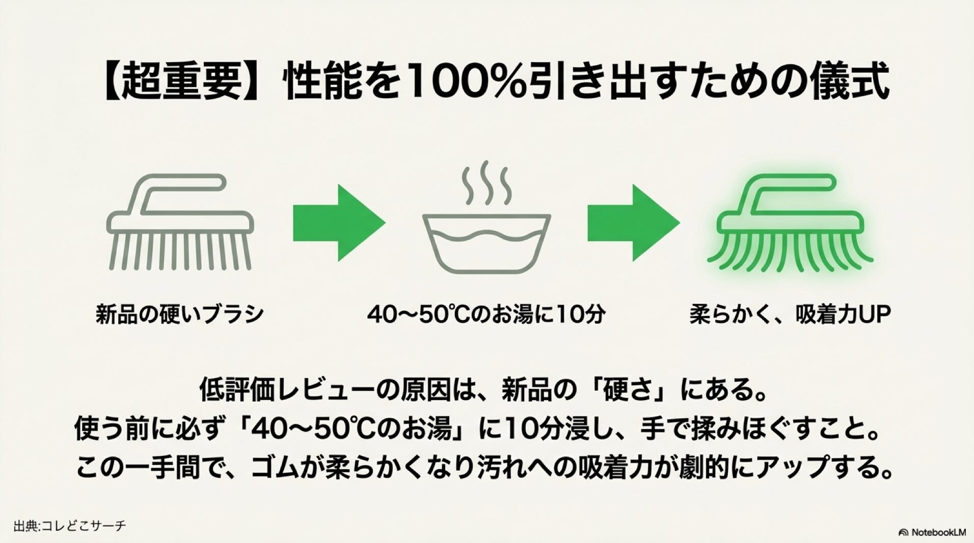新品のゴムポンバスブラシをお湯で柔らかくする手順
