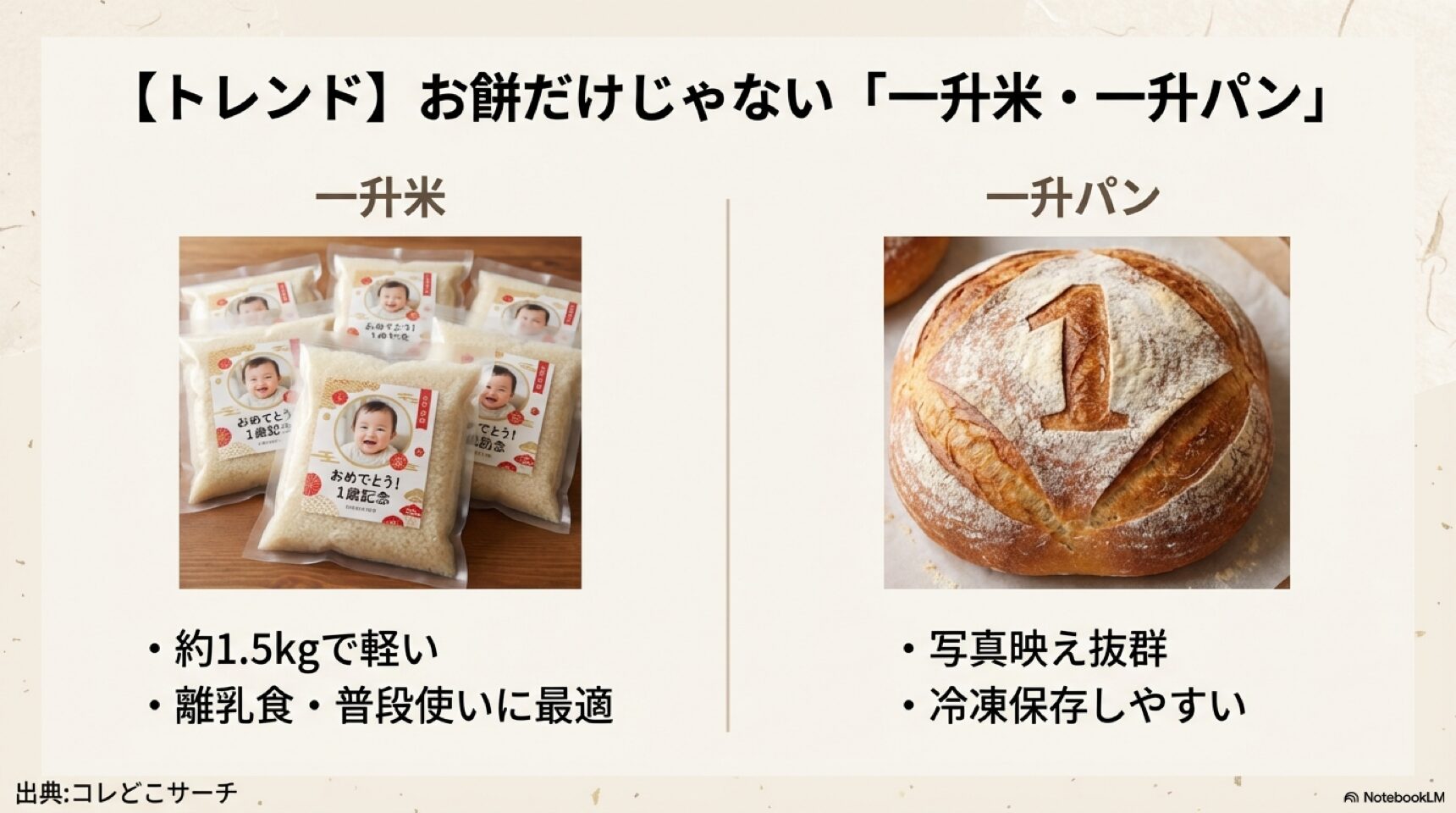 1歳の誕生日に人気の一升米と一升パンのメリット 1歳の誕生日に人気の一升米と一升パンのメリット